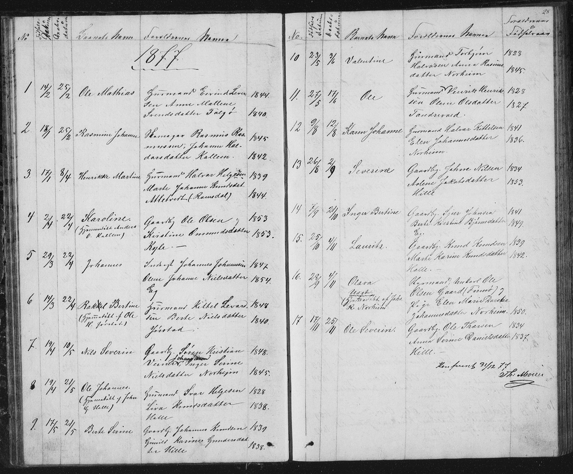 Nedstrand sokneprestkontor, SAST/A-101841/01/V: Parish register (copy) no. B 2, 1848-1933, p. 28