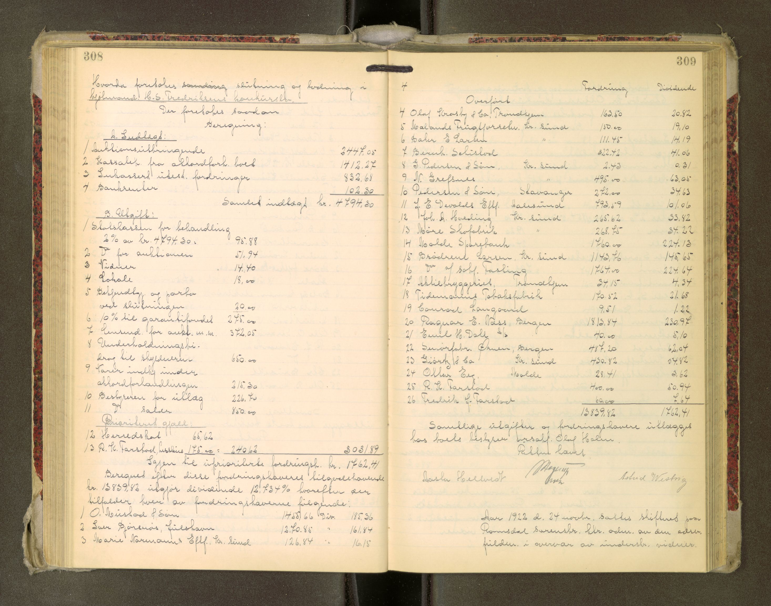 Romsdal sorenskriveri, AV/SAT-A-4149/1/3/3A/L0022: Skifteutlodnings Protokoll, 1920-1924, p. 308-309