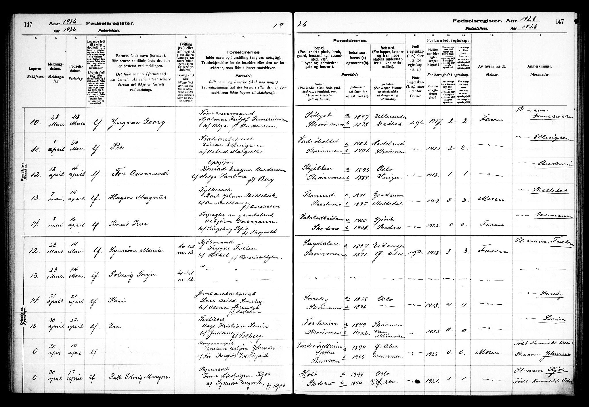 Skedsmo prestekontor Kirkebøker, AV/SAO-A-10033a/J/Ja/L0001: Birth register no. I 1, 1916-1931, p. 147