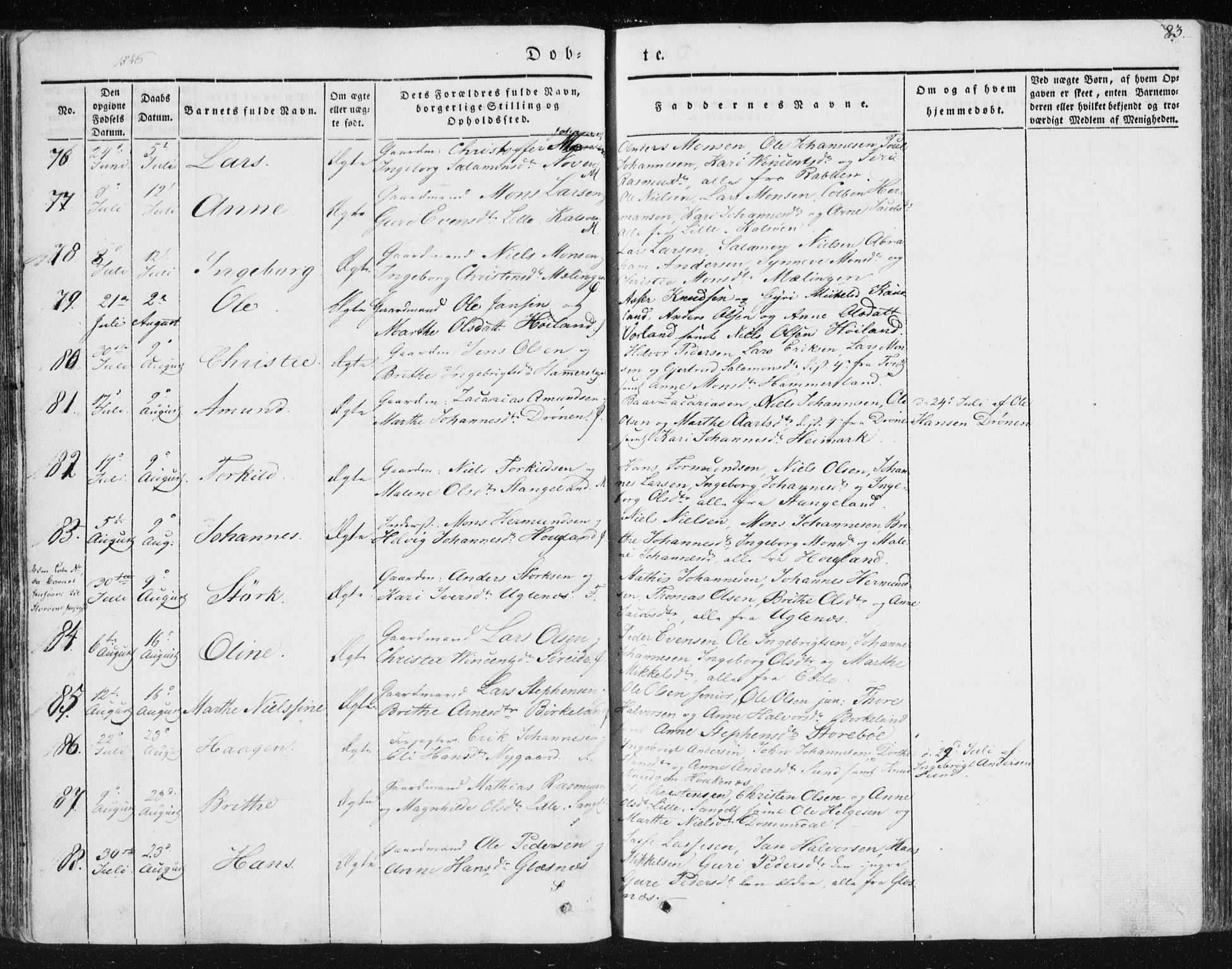 Sund sokneprestembete, SAB/A-99930: Parish register (official) no. A 13, 1835-1849, p. 83