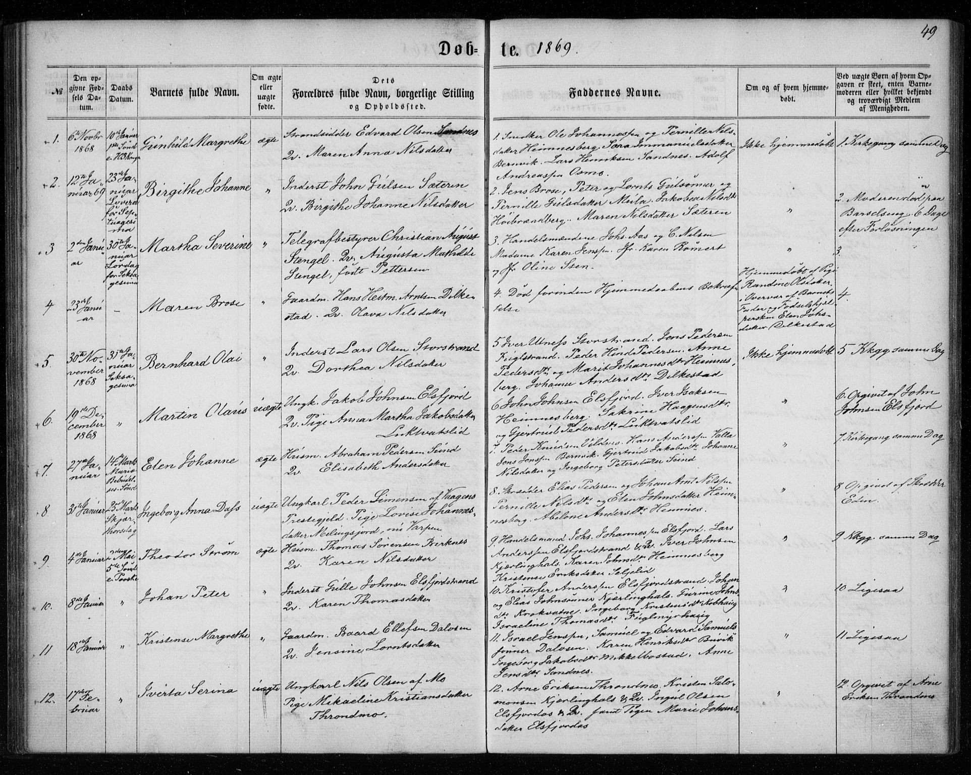 Ministerialprotokoller, klokkerbøker og fødselsregistre - Nordland, SAT/A-1459/825/L0356: Parish register (official) no. 825A10, 1861-1878, p. 49