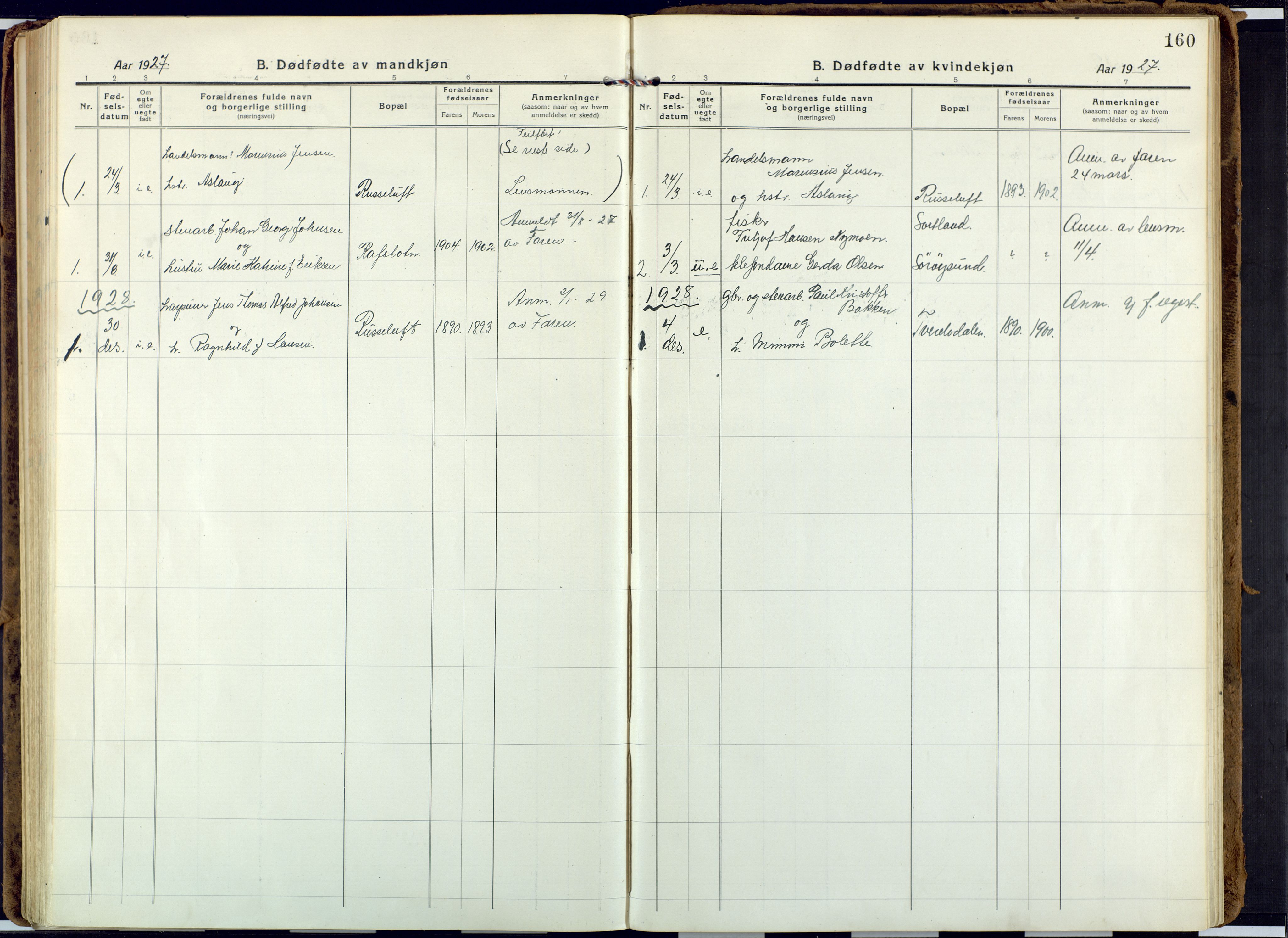 Alta sokneprestkontor, SATØ/S-1338/H/Ha: Parish register (official) no. 6, 1918-1931, p. 160