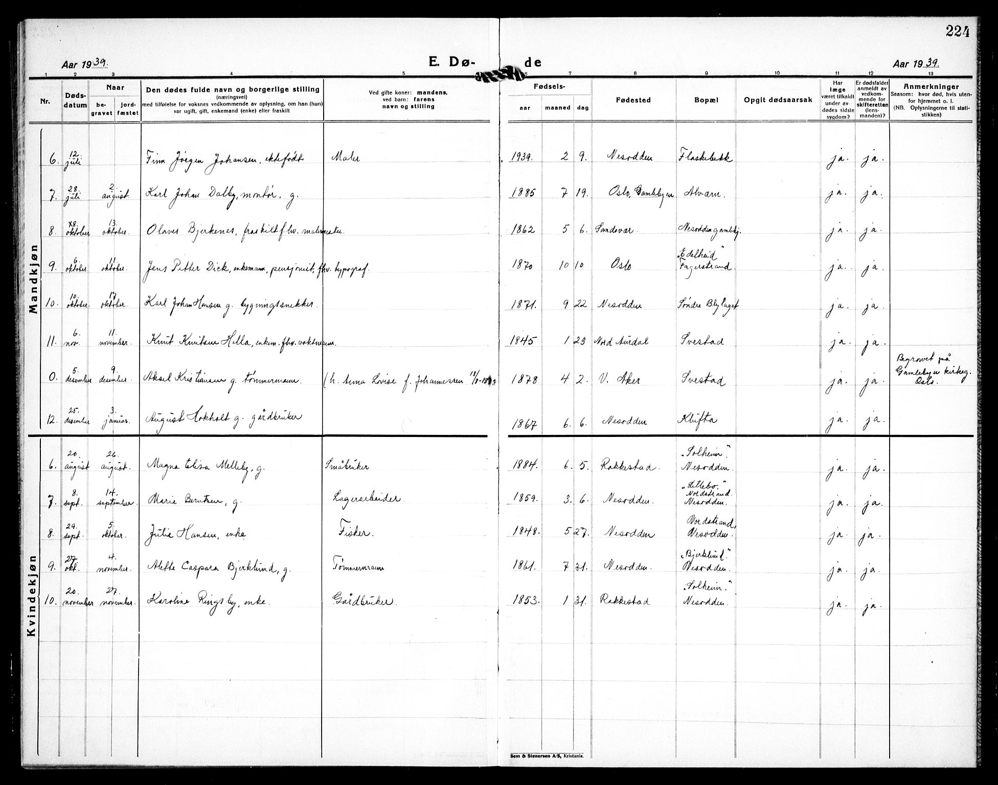 Nesodden prestekontor Kirkebøker, AV/SAO-A-10013/G/Ga/L0003: Parish register (copy) no. I 3, 1924-1939, p. 224