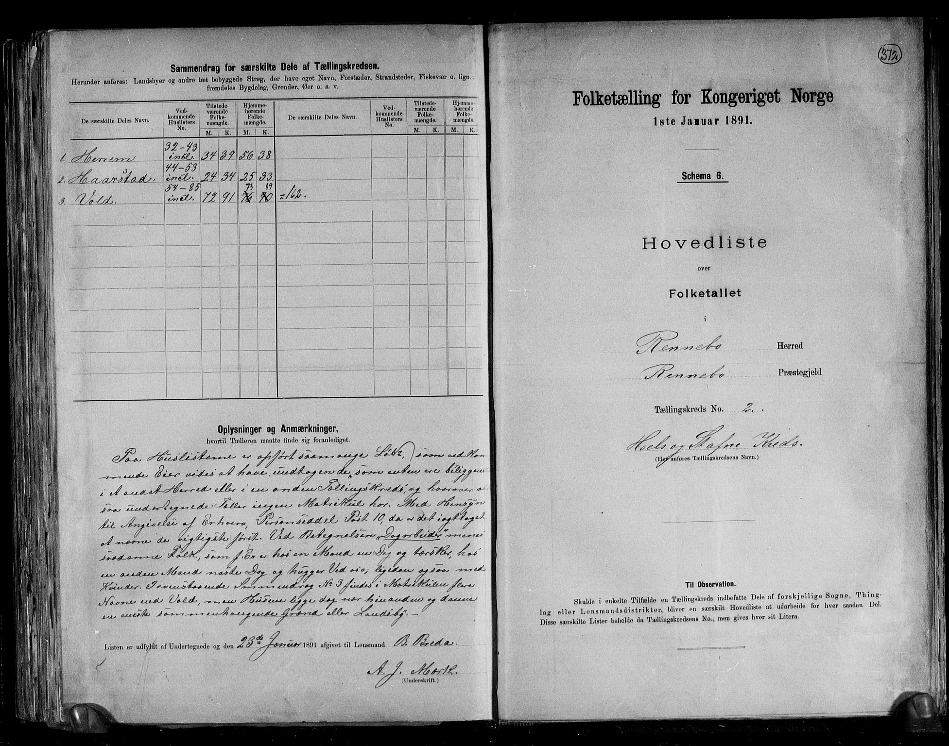 RA, 1891 census for 1635 Rennebu, 1891, p. 9