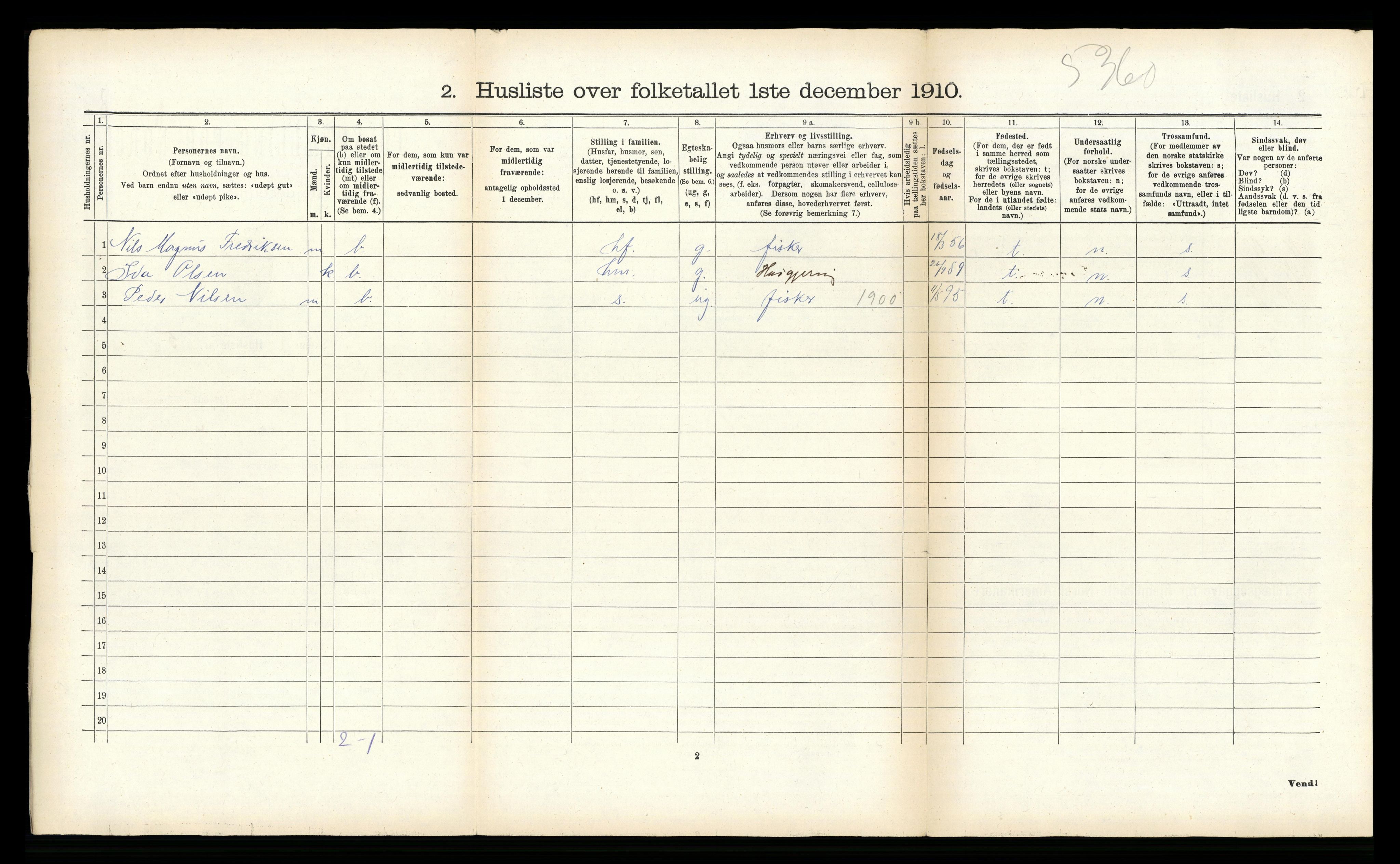 RA, 1910 census for Hadsel, 1910, p. 370