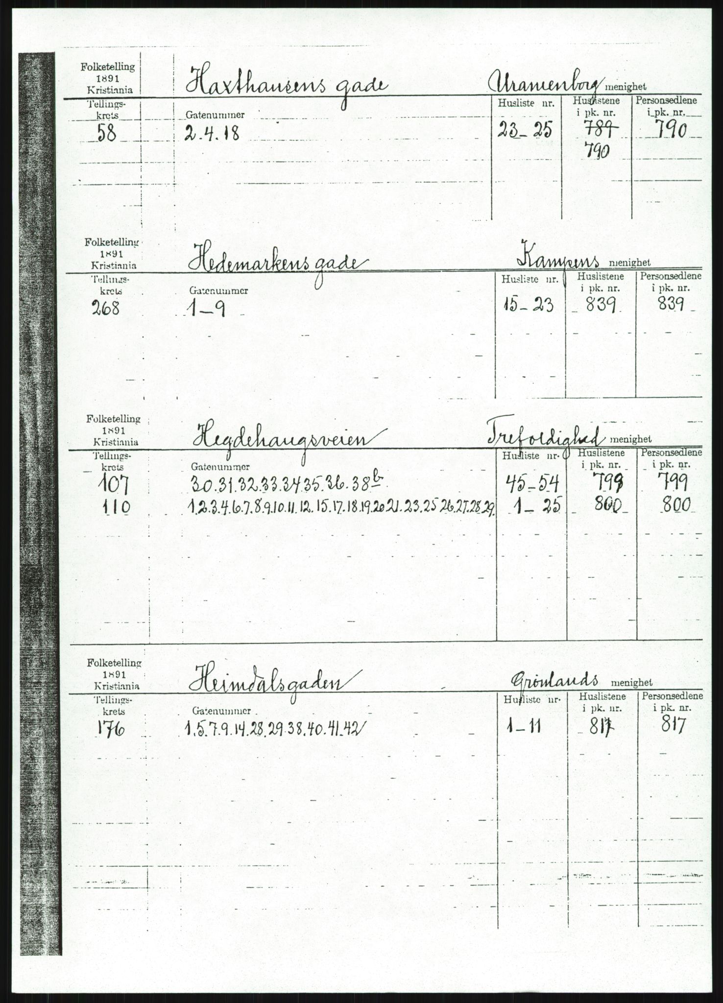 RA, 1891 census for 0301 Kristiania, 1891, p. 44