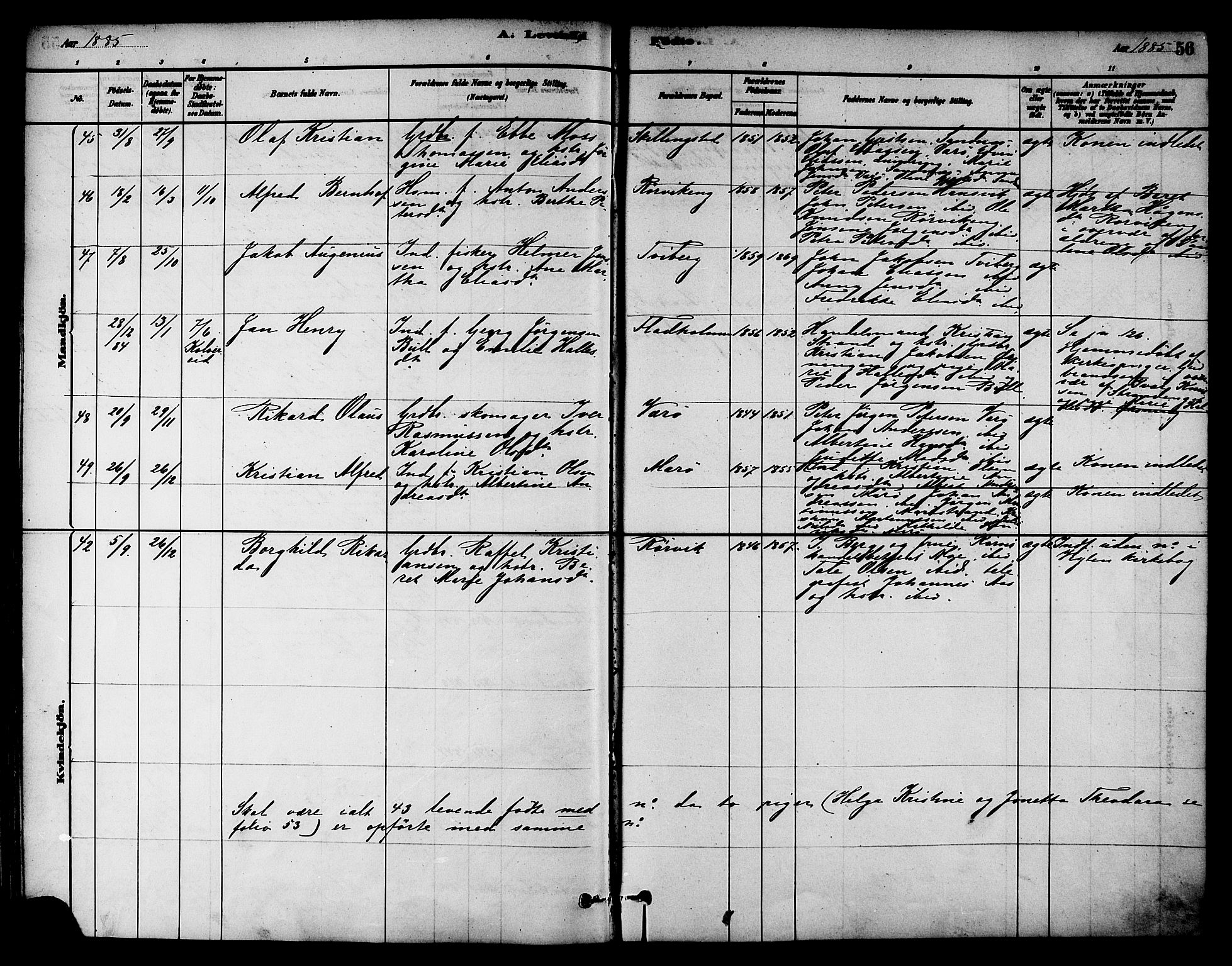Ministerialprotokoller, klokkerbøker og fødselsregistre - Nord-Trøndelag, SAT/A-1458/784/L0672: Parish register (official) no. 784A07, 1880-1887, p. 56