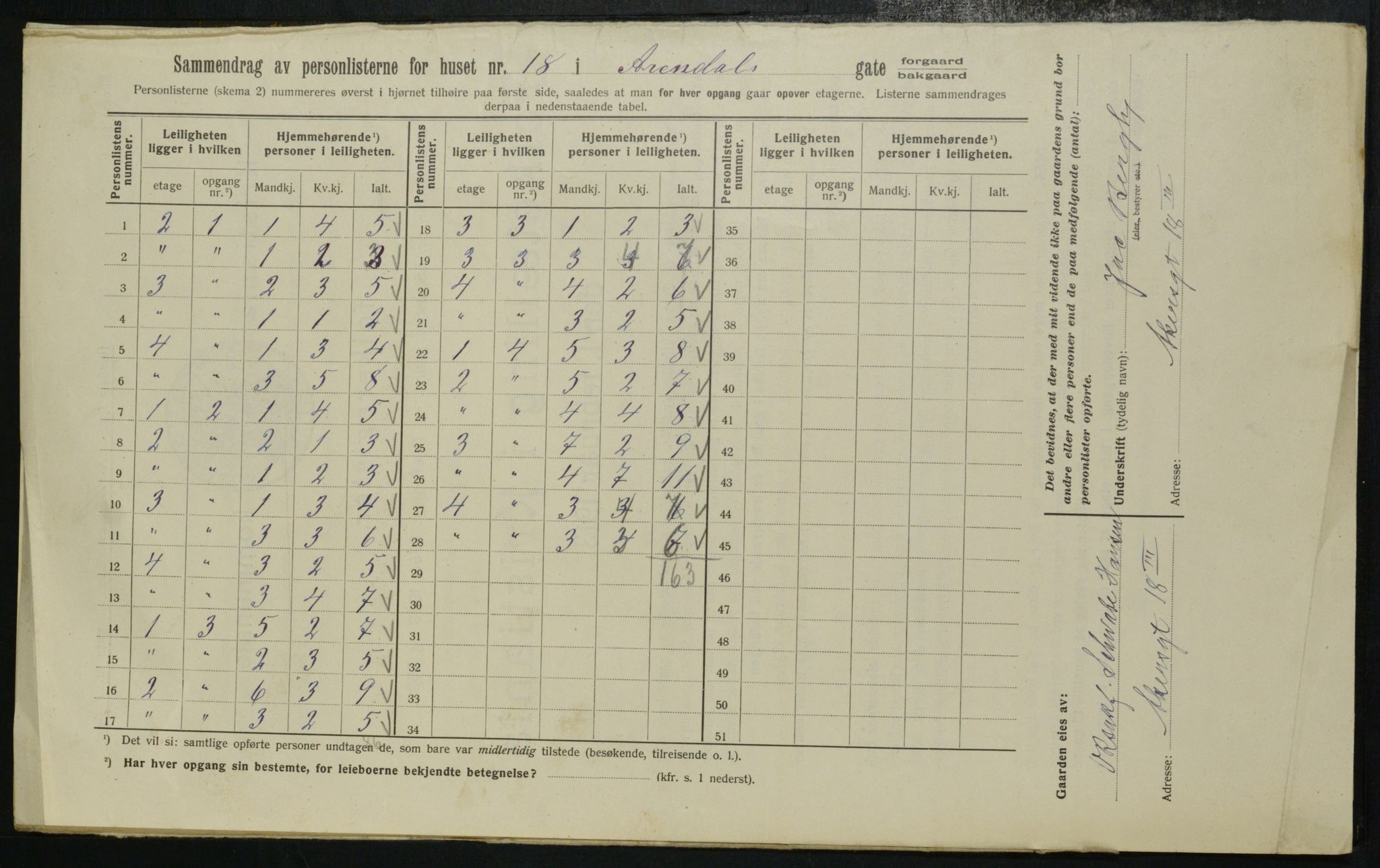 OBA, Municipal Census 1913 for Kristiania, 1913, p. 2062