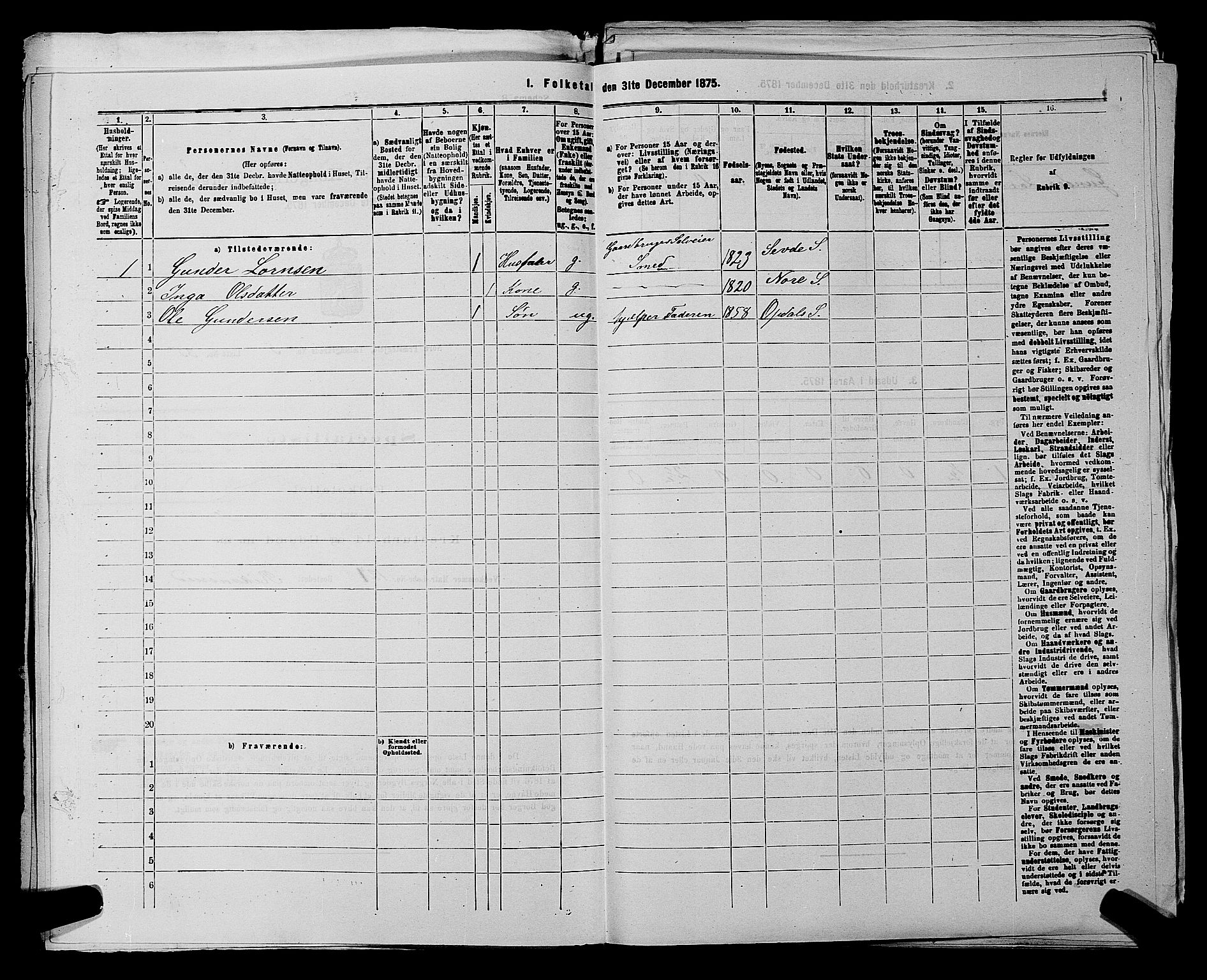 SAKO, 1875 census for 0633P Nore, 1875, p. 630