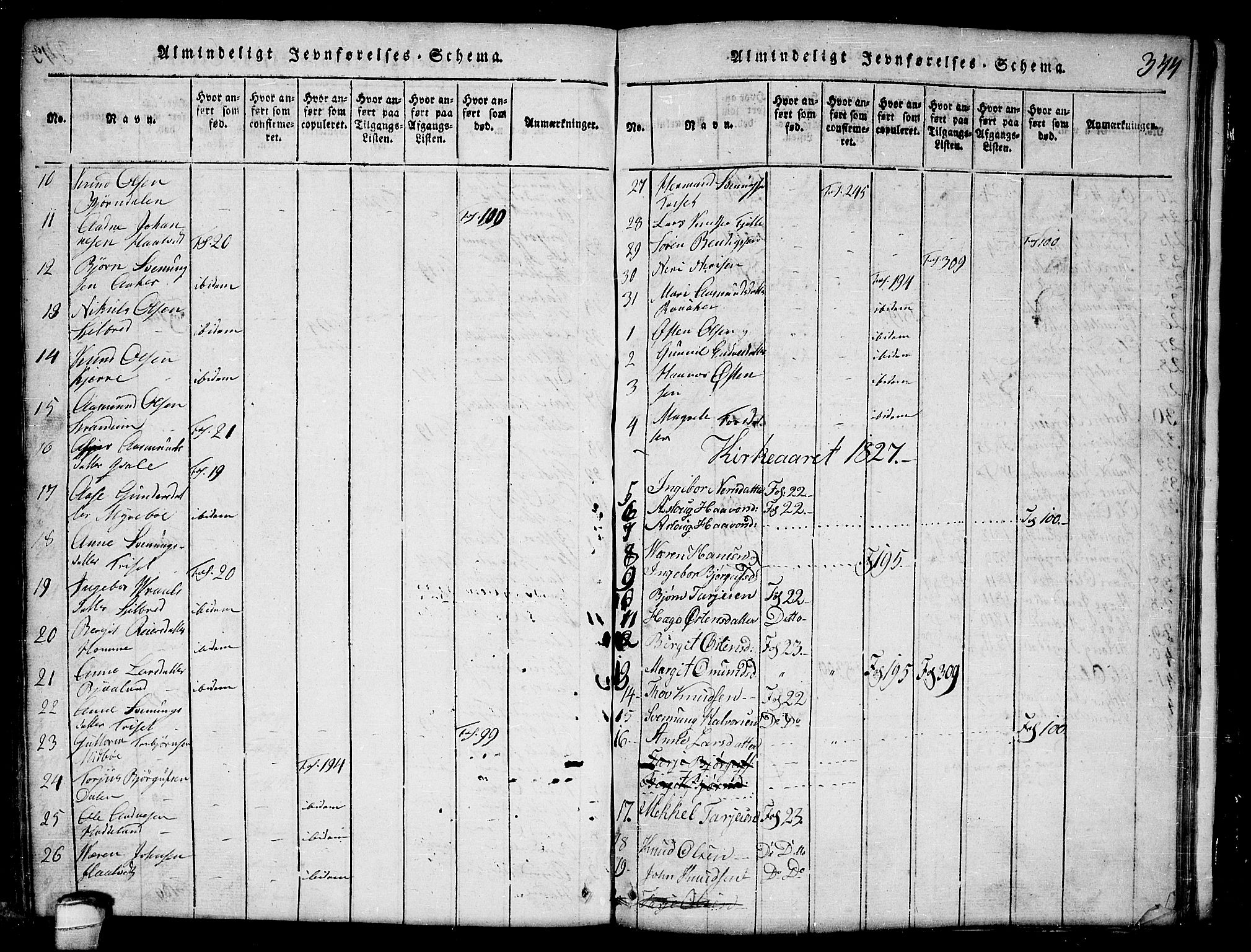 Lårdal kirkebøker, SAKO/A-284/G/Ga/L0001: Parish register (copy) no. I 1, 1815-1861, p. 344
