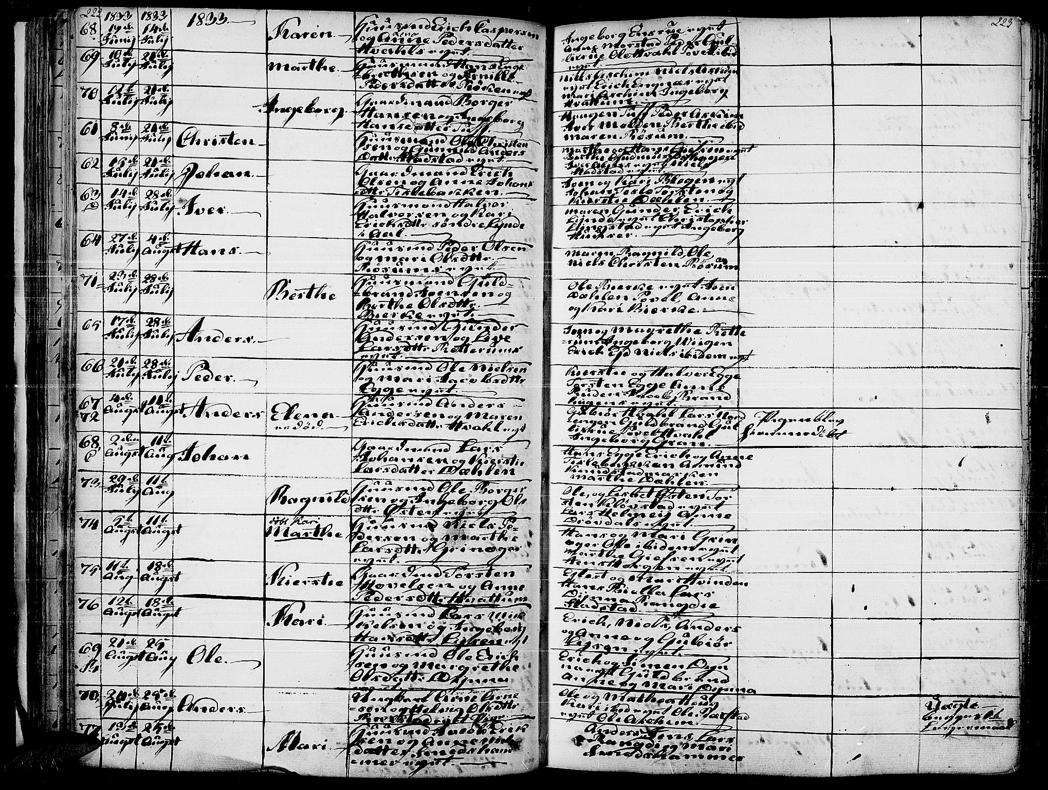 Gran prestekontor, SAH/PREST-112/H/Ha/Haa/L0010: Parish register (official) no. 10, 1824-1842, p. 222-223