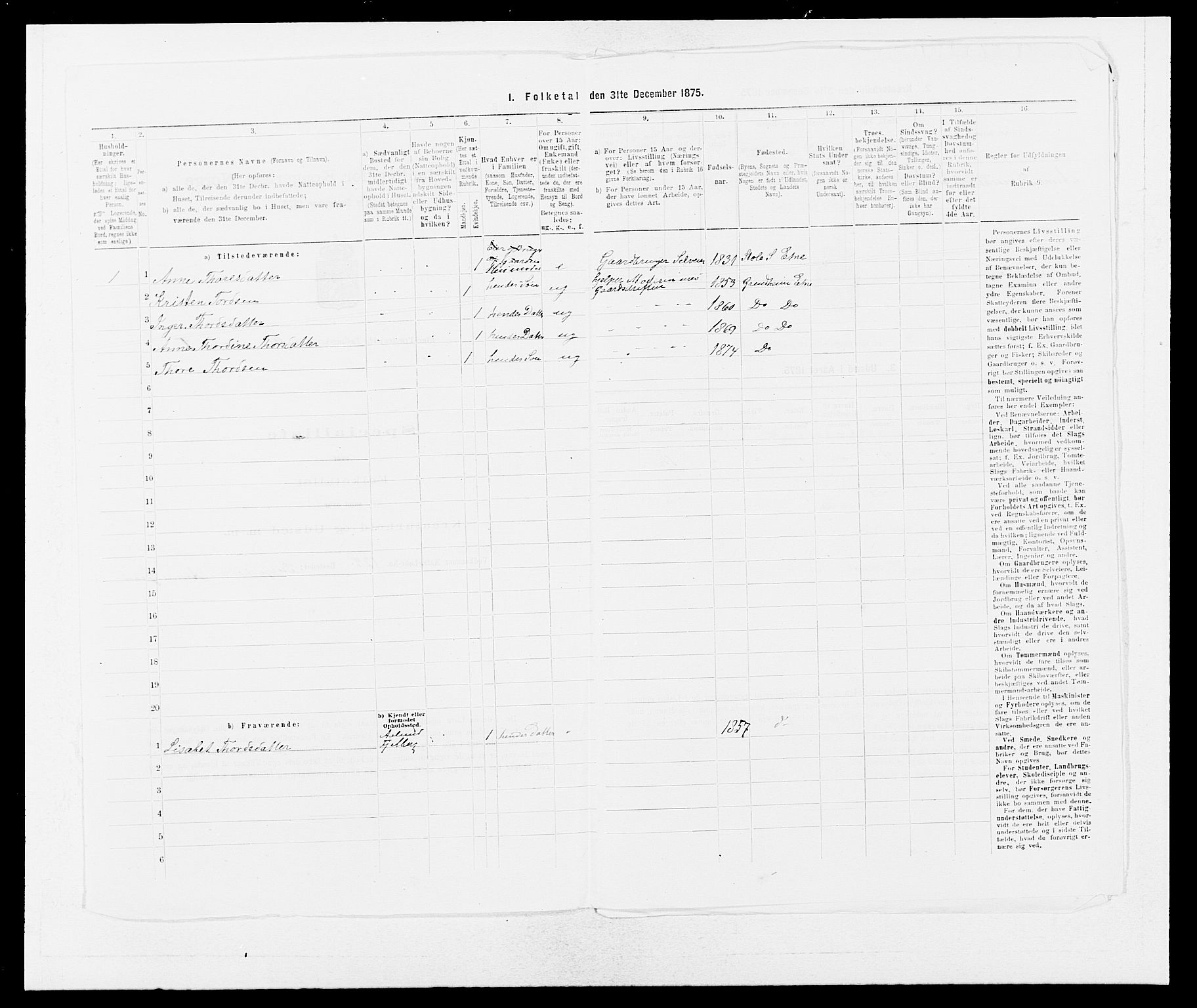 SAB, 1875 census for 1211P Etne, 1875, p. 625