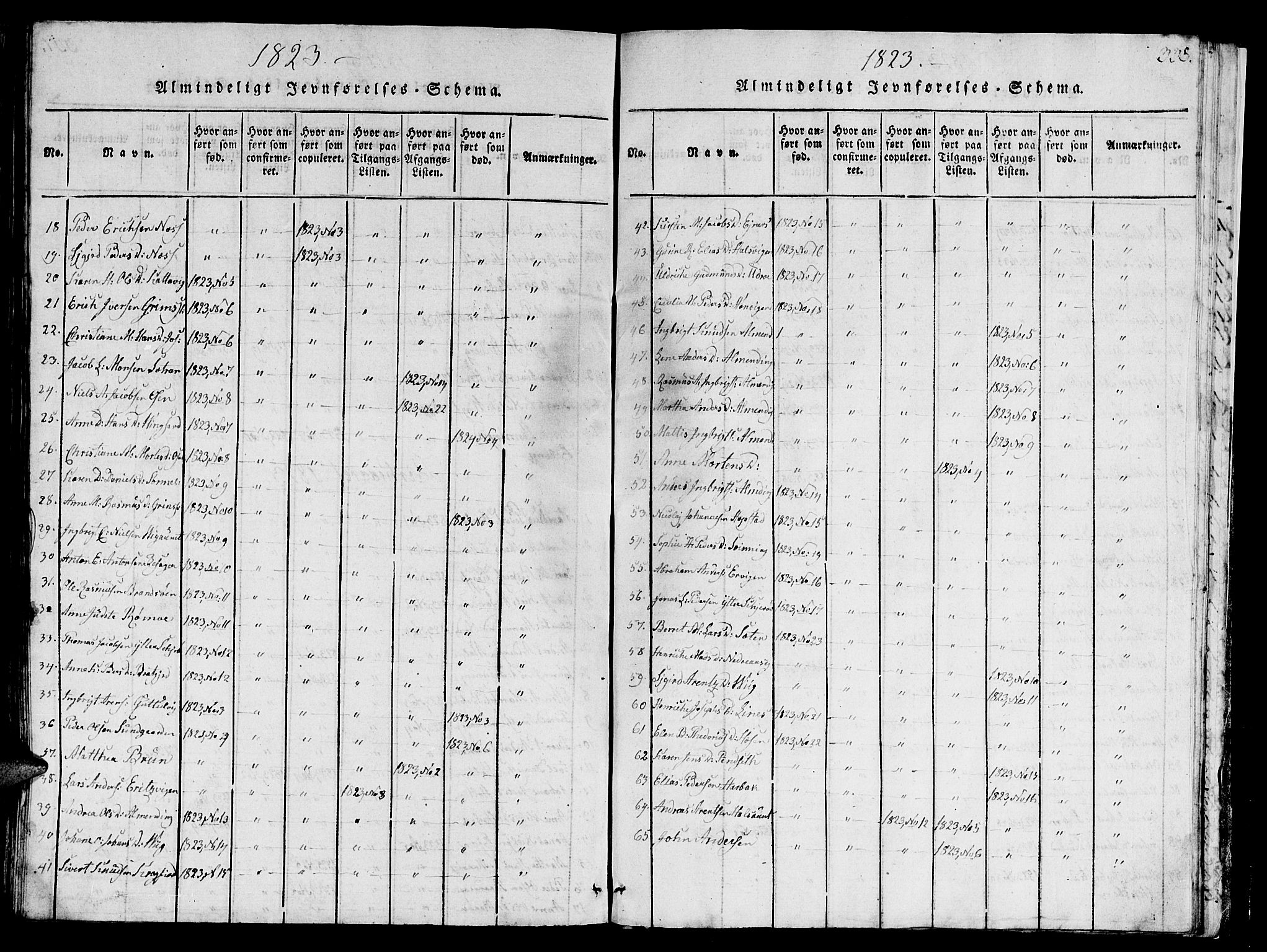 Ministerialprotokoller, klokkerbøker og fødselsregistre - Sør-Trøndelag, AV/SAT-A-1456/657/L0714: Parish register (copy) no. 657C01, 1818-1868, p. 338