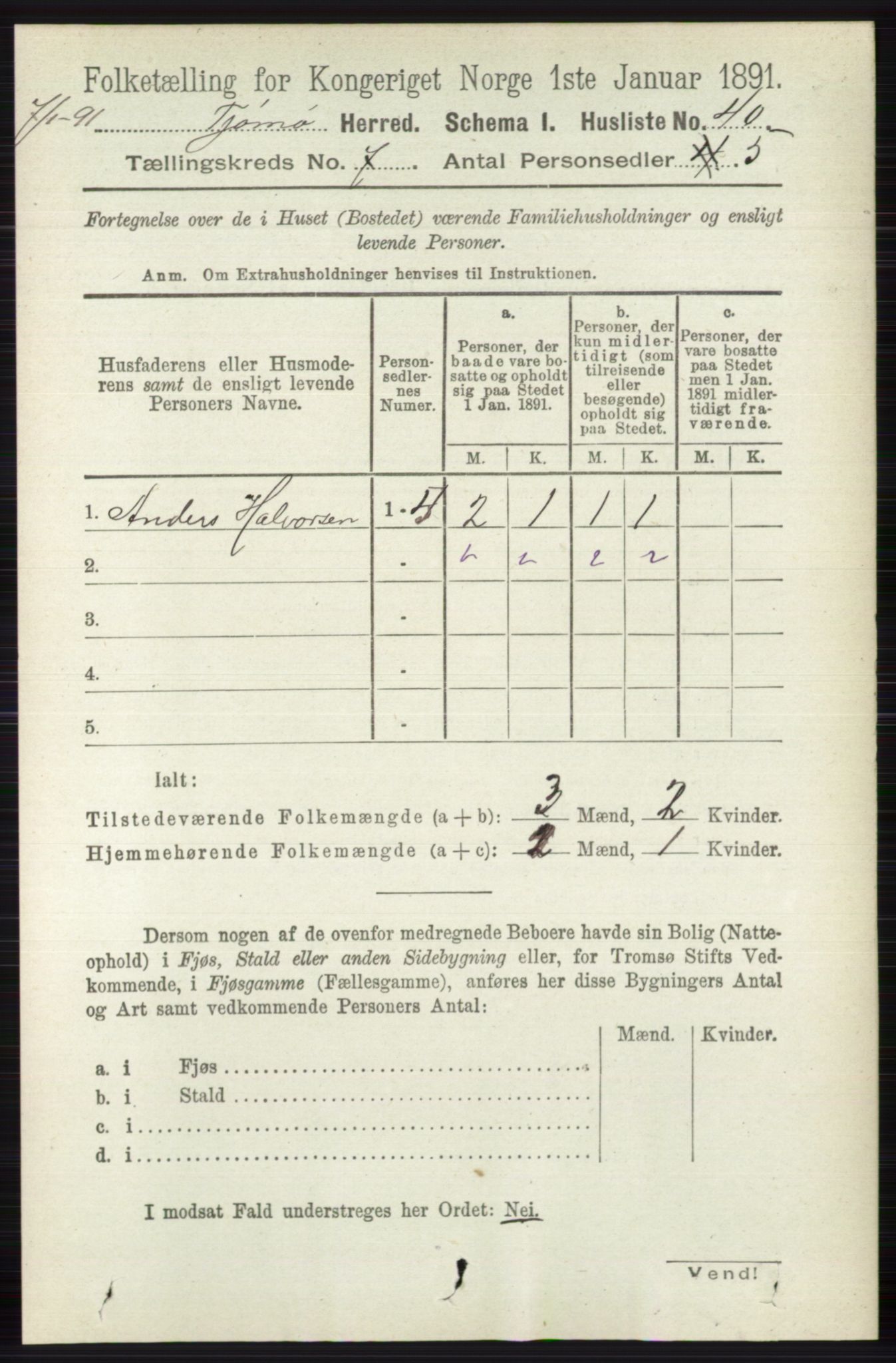 RA, 1891 census for 0723 Tjøme, 1891, p. 2452