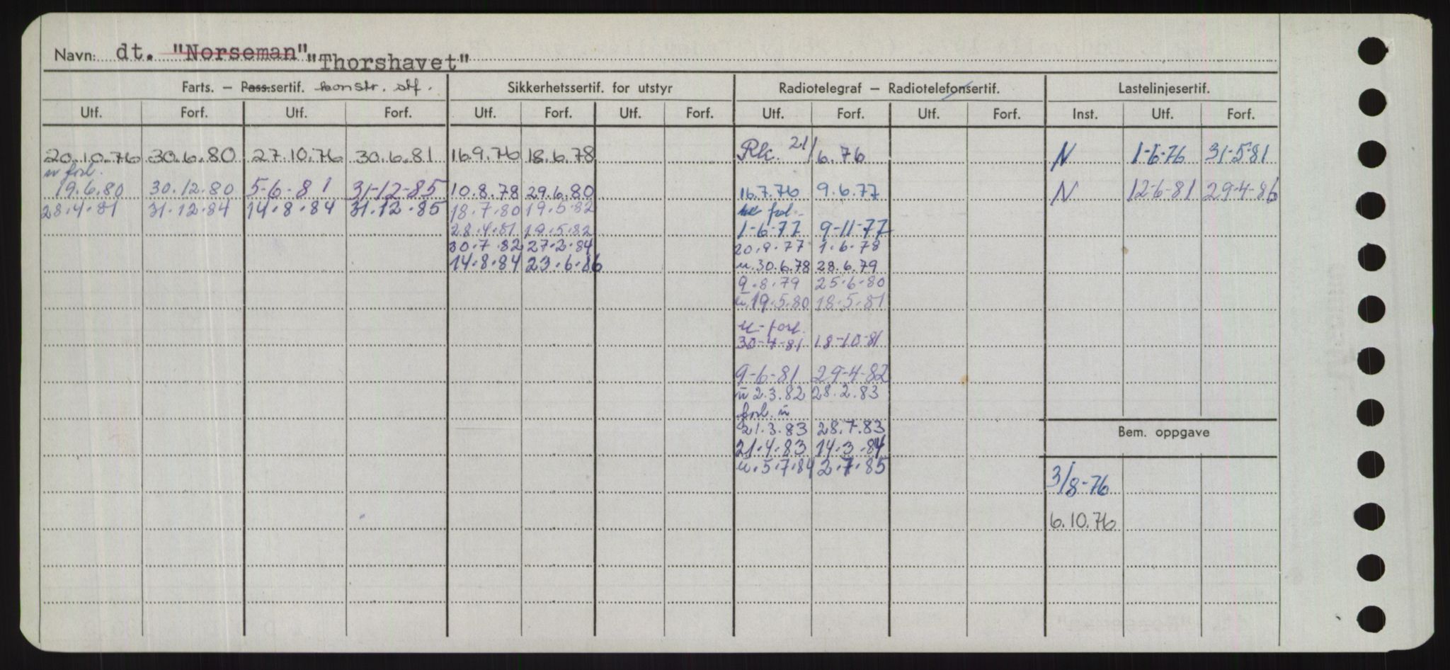 Sjøfartsdirektoratet med forløpere, Skipsmålingen, AV/RA-S-1627/H/Hd/L0038: Fartøy, T-Th, p. 746