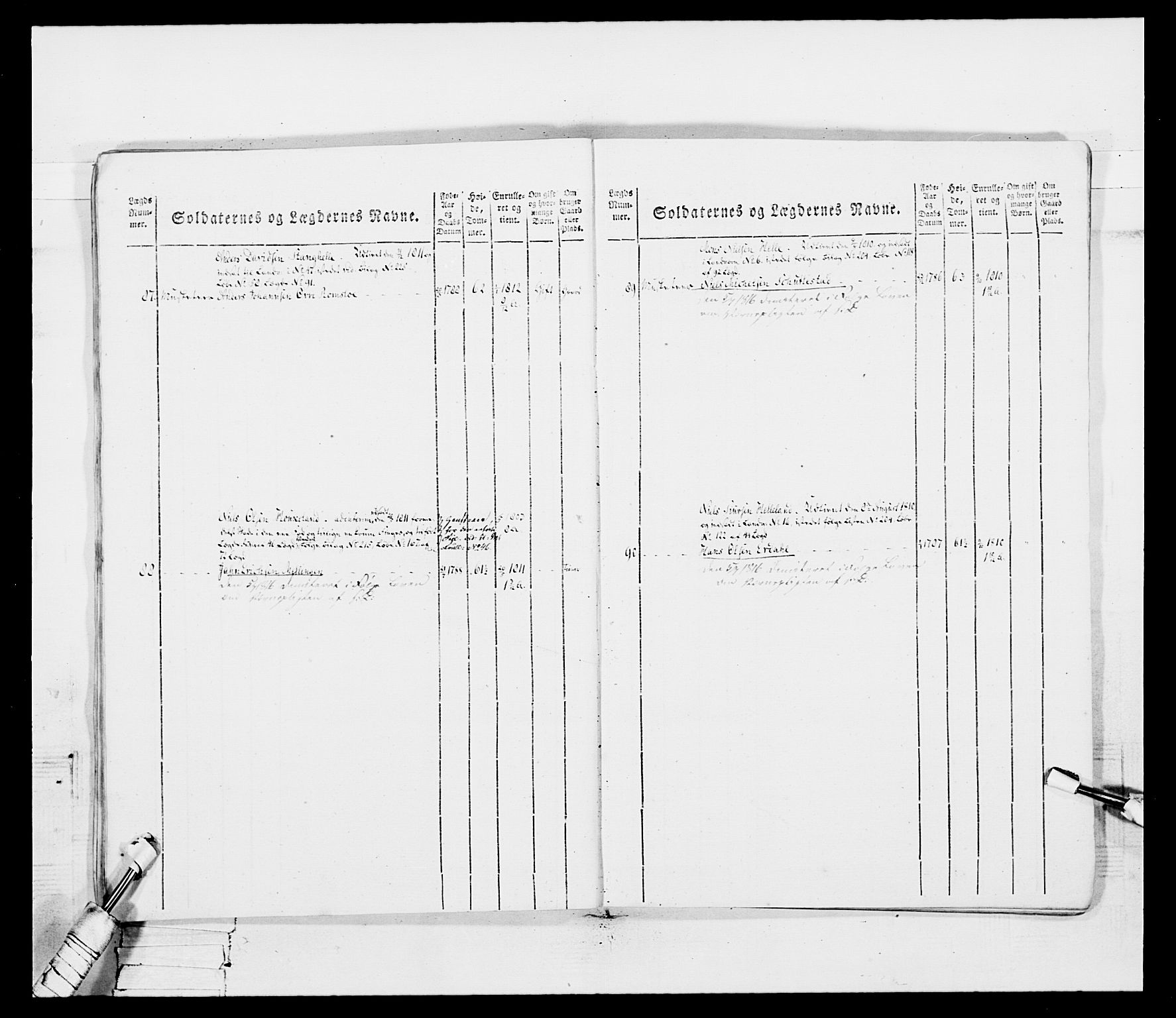 Generalitets- og kommissariatskollegiet, Det kongelige norske kommissariatskollegium, RA/EA-5420/E/Eh/L0099: Bergenhusiske nasjonale infanteriregiment, 1812, p. 252