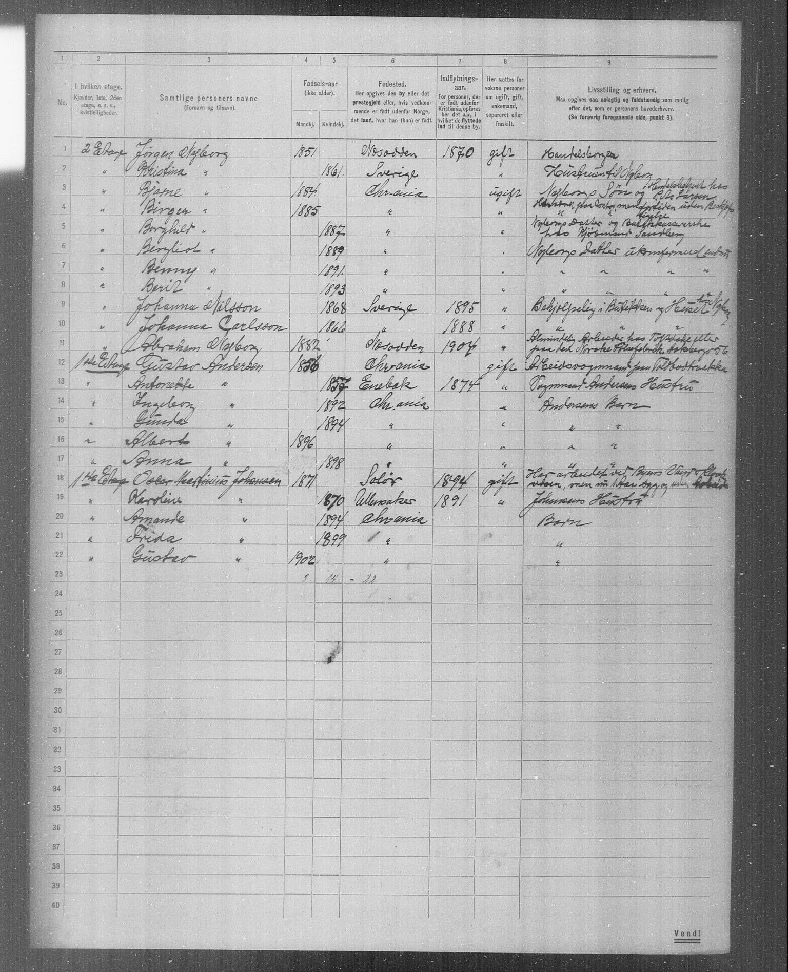 OBA, Municipal Census 1904 for Kristiania, 1904, p. 4687