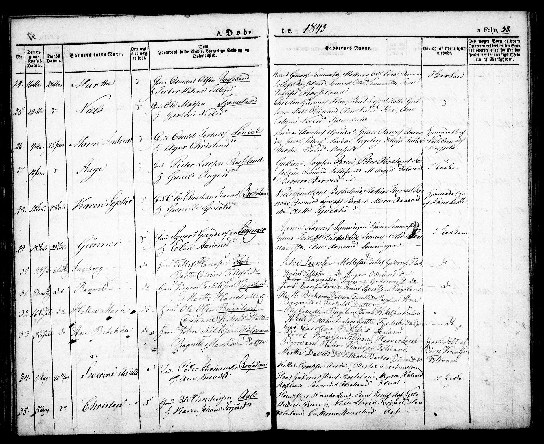 Birkenes sokneprestkontor, AV/SAK-1111-0004/F/Fa/L0001: Parish register (official) no. A 1, 1829-1849, p. 58