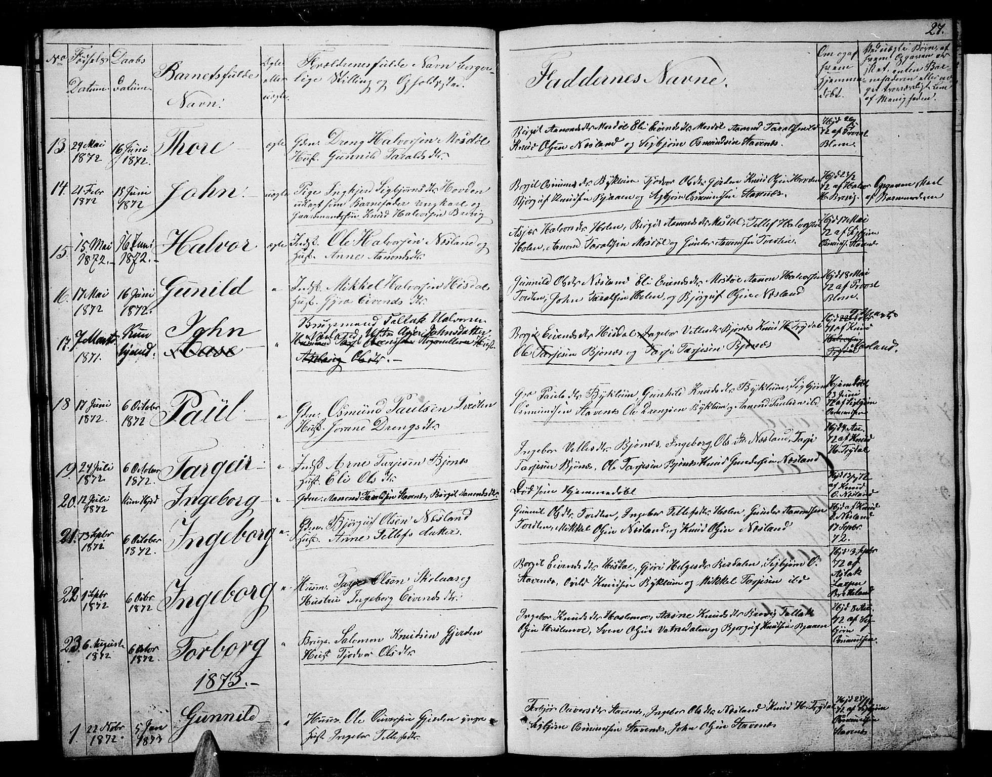 Valle sokneprestkontor, AV/SAK-1111-0044/F/Fb/Fba/L0001: Parish register (copy) no. B 1, 1851-1882, p. 27