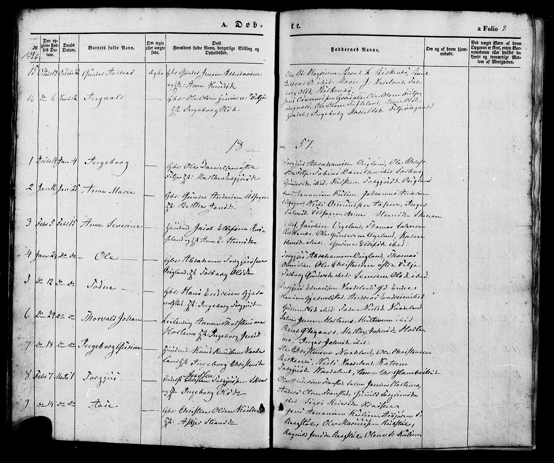 Søgne sokneprestkontor, AV/SAK-1111-0037/F/Fa/Faa/L0002: Parish register (official) no. A 2, 1854-1882, p. 7