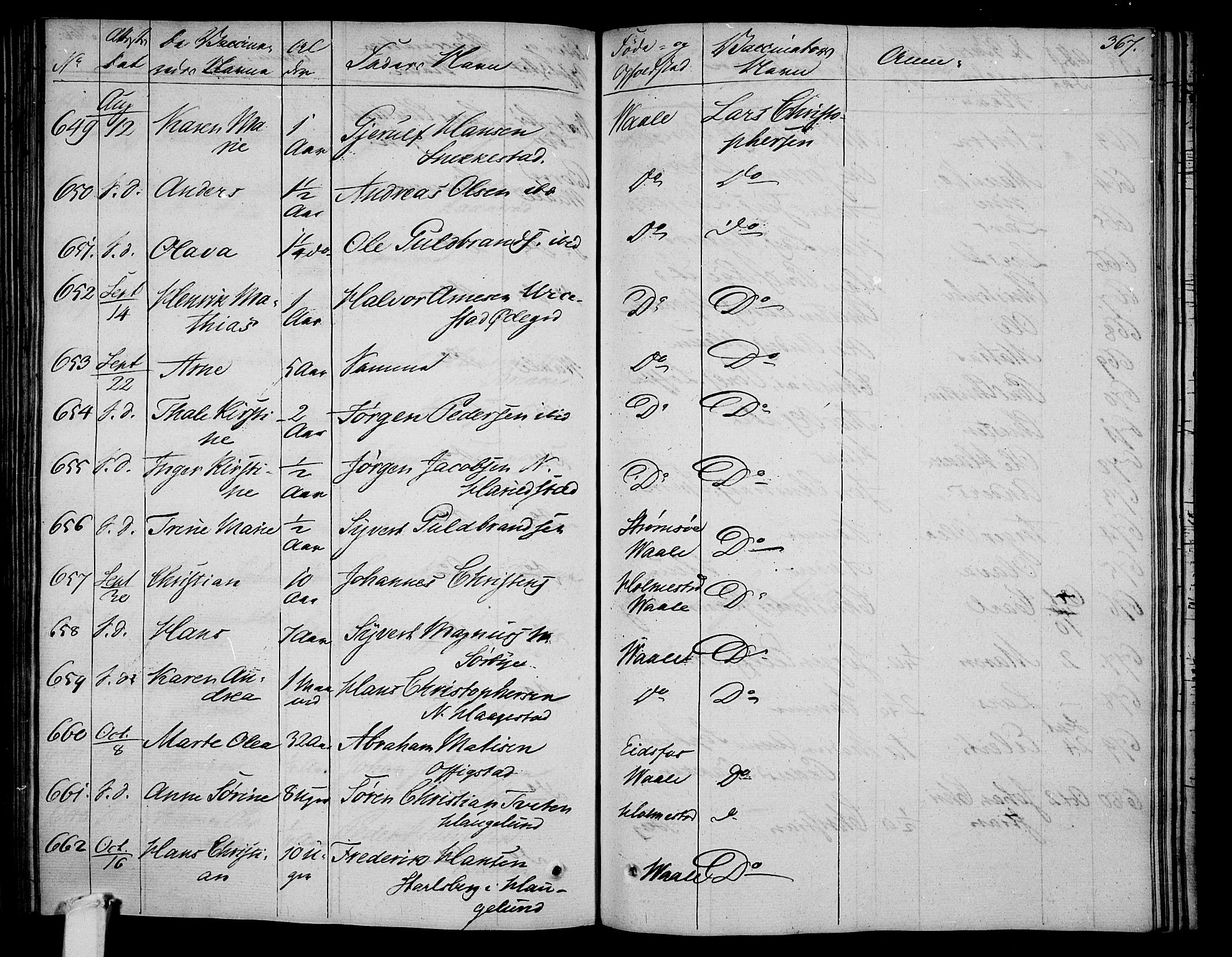 Våle kirkebøker, AV/SAKO-A-334/F/Fa/L0008: Parish register (official) no. I 8, 1824-1844, p. 367