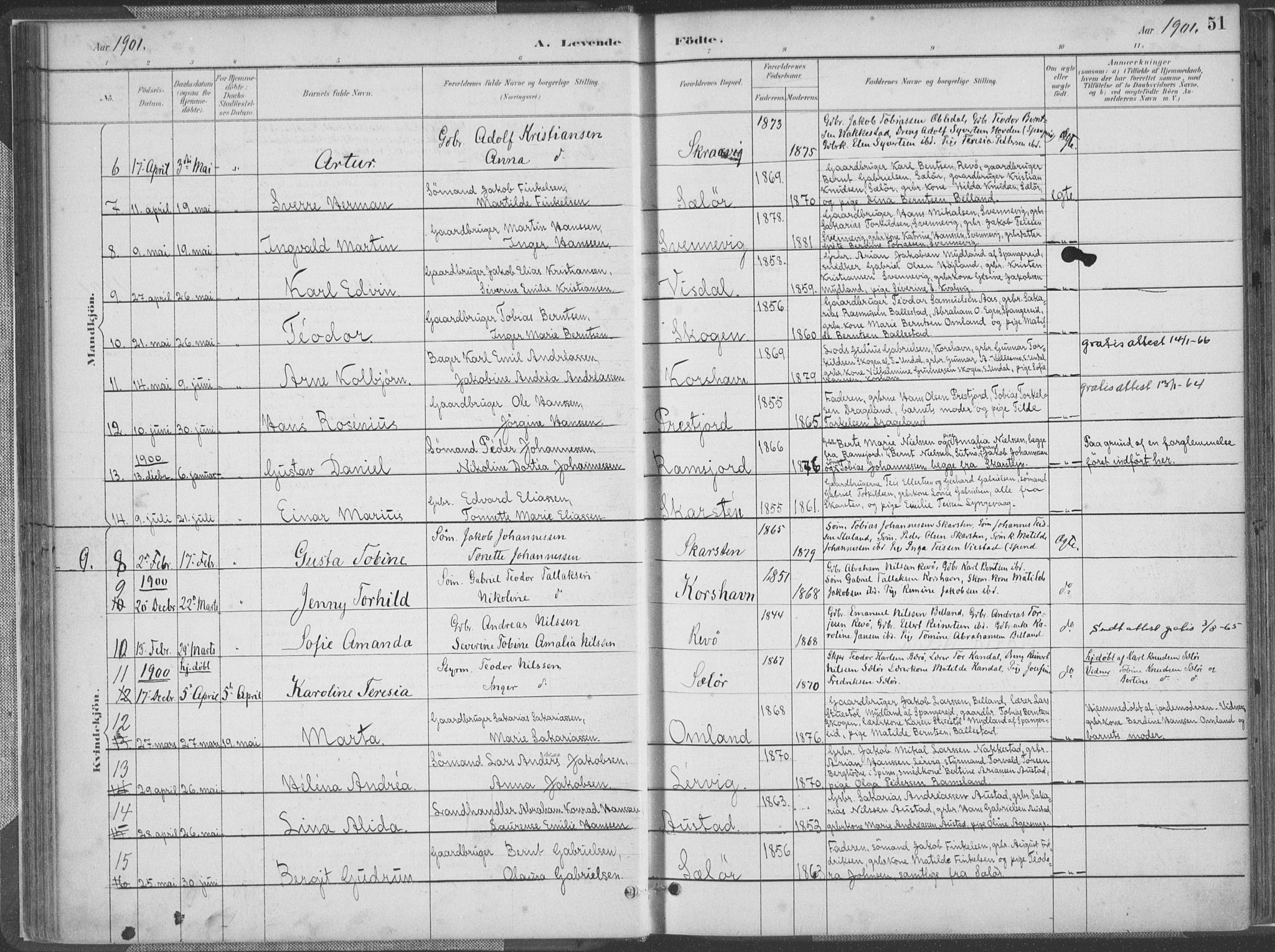 Lyngdal sokneprestkontor, AV/SAK-1111-0029/F/Fa/Faa/L0004: Parish register (official) no. A 4, 1883-1904, p. 51