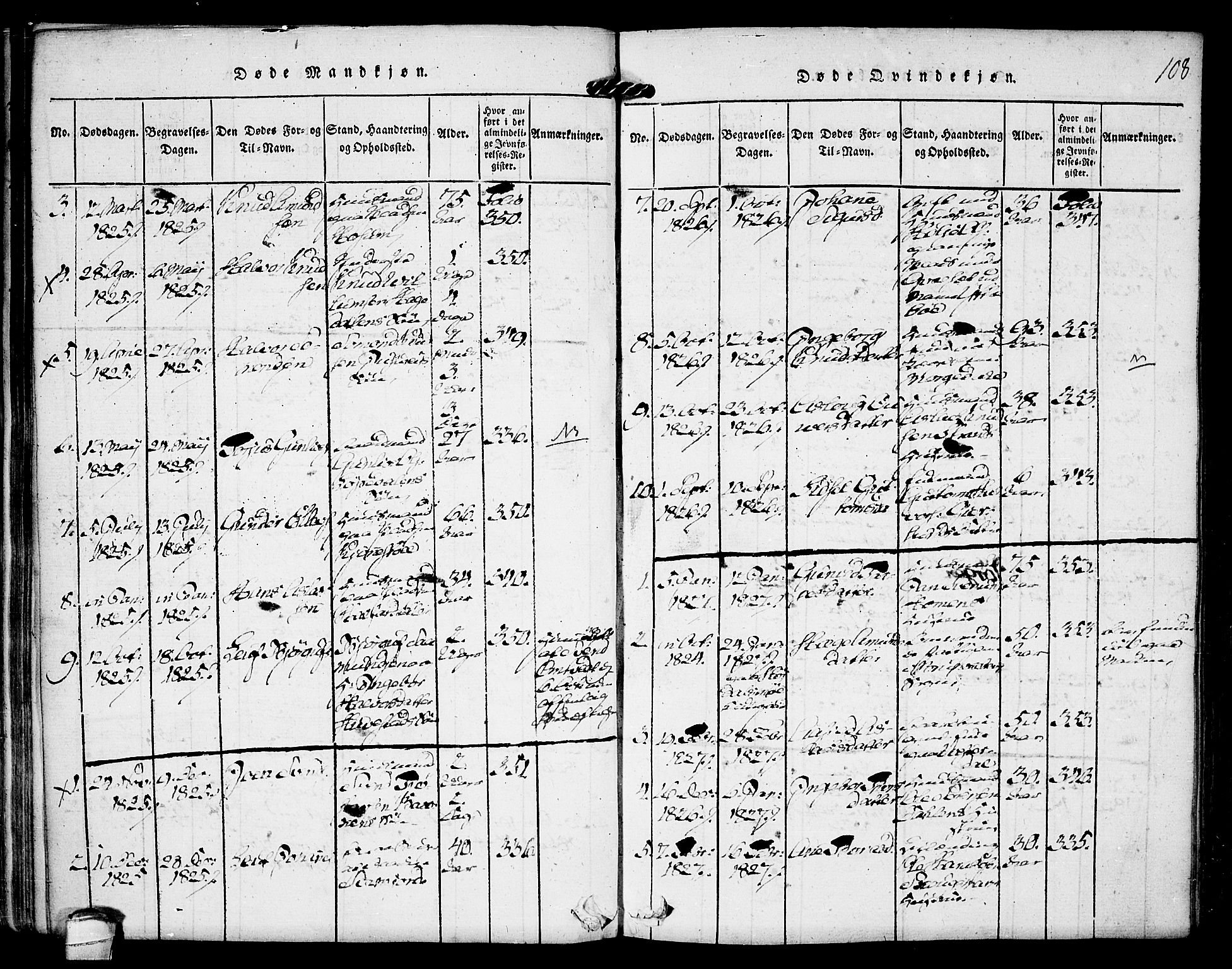 Kviteseid kirkebøker, SAKO/A-276/F/Fb/L0001: Parish register (official) no. II 1, 1815-1836, p. 108