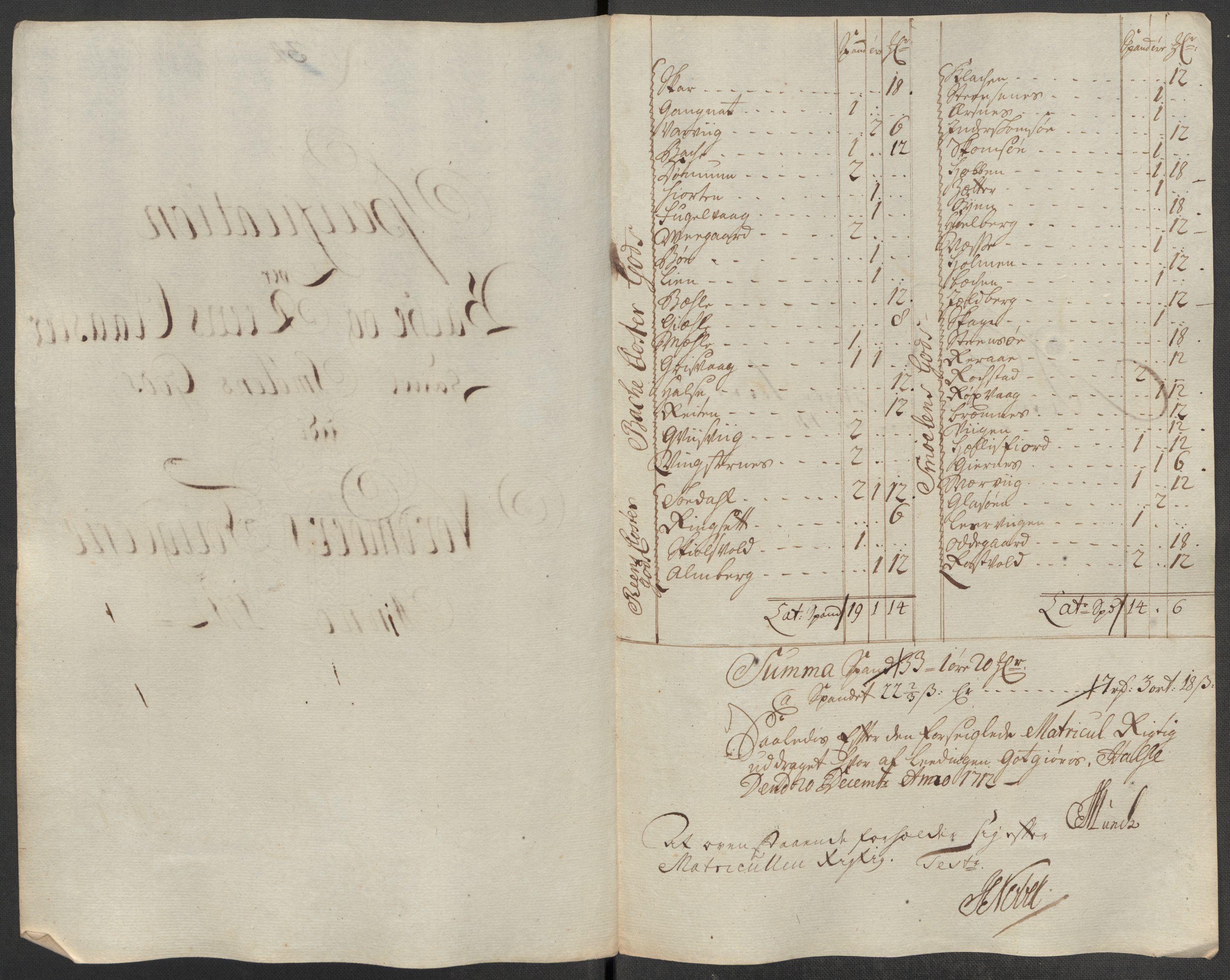 Rentekammeret inntil 1814, Reviderte regnskaper, Fogderegnskap, RA/EA-4092/R56/L3746: Fogderegnskap Nordmøre, 1712, p. 145