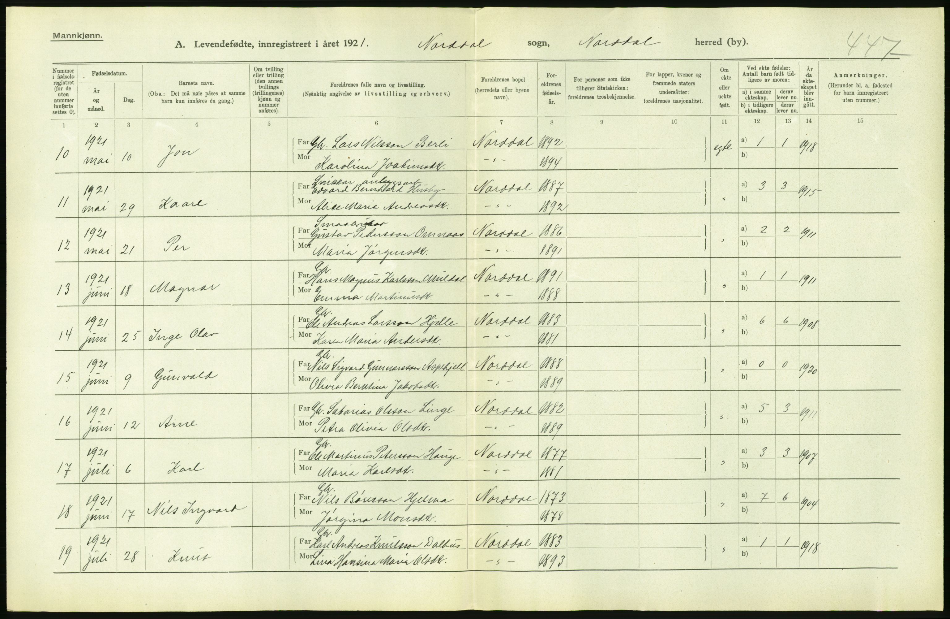 Statistisk sentralbyrå, Sosiodemografiske emner, Befolkning, AV/RA-S-2228/D/Df/Dfc/Dfca/L0040: Møre fylke: Levendefødte menn og kvinner. Bygder., 1921, p. 90