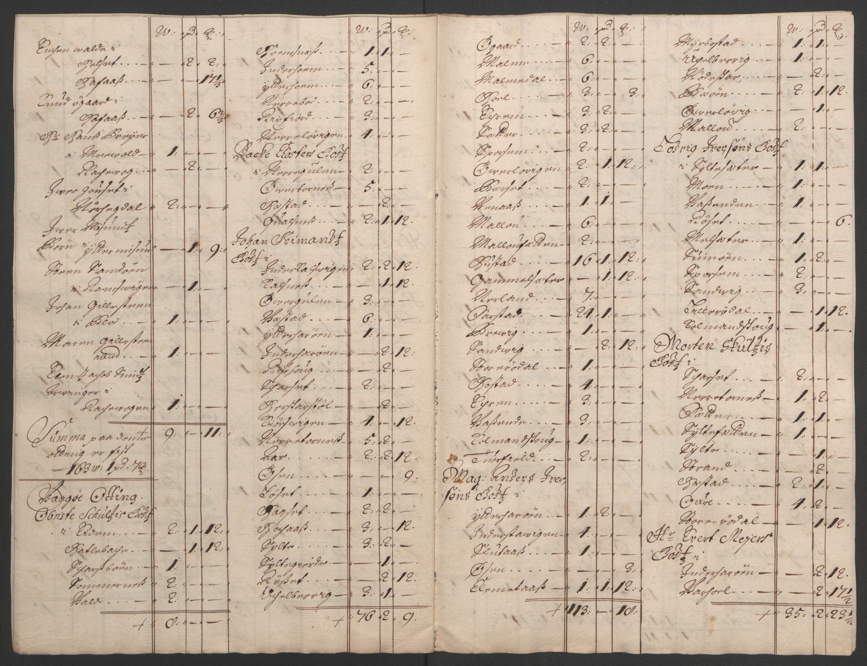 Rentekammeret inntil 1814, Reviderte regnskaper, Fogderegnskap, AV/RA-EA-4092/R55/L3651: Fogderegnskap Romsdal, 1693-1694, p. 84