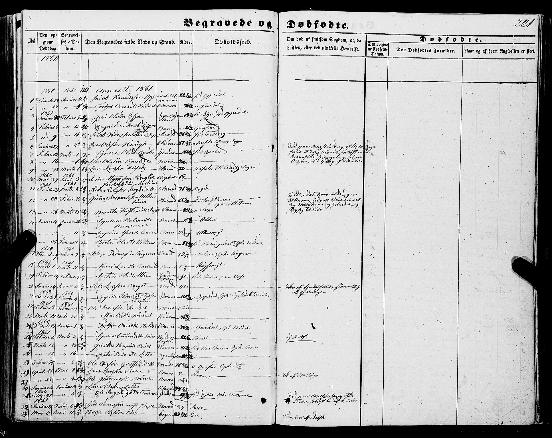 Ullensvang sokneprestembete, SAB/A-78701/H/Haa: Parish register (official) no. A 11, 1854-1866, p. 221