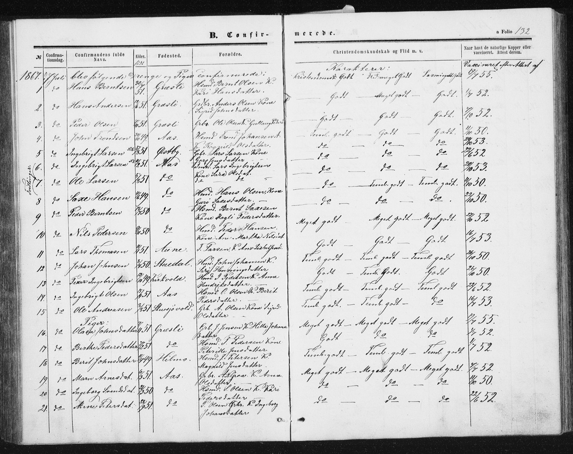 Ministerialprotokoller, klokkerbøker og fødselsregistre - Sør-Trøndelag, SAT/A-1456/698/L1166: Parish register (copy) no. 698C03, 1861-1887, p. 132