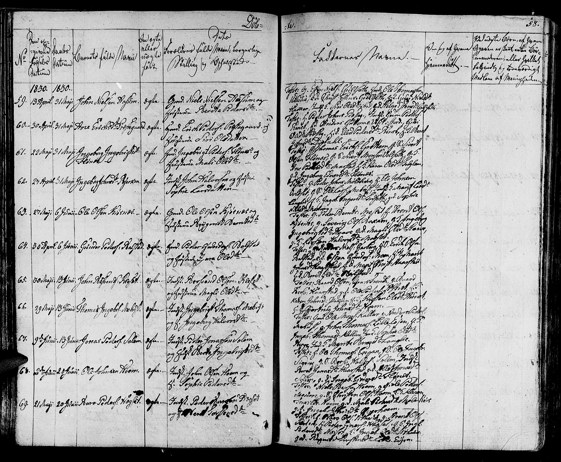 Ministerialprotokoller, klokkerbøker og fødselsregistre - Sør-Trøndelag, SAT/A-1456/695/L1143: Parish register (official) no. 695A05 /1, 1824-1842, p. 58