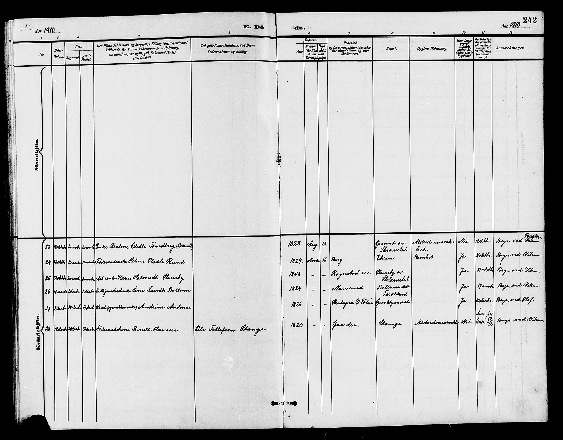 Østre Toten prestekontor, SAH/PREST-104/H/Ha/Hab/L0007: Parish register (copy) no. 7, 1901-1912, p. 242