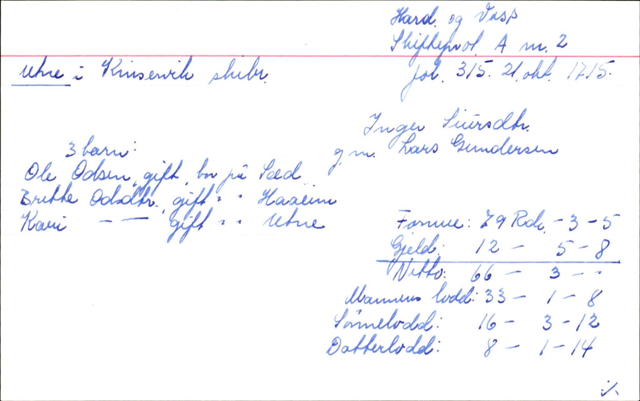 Skiftekort ved Statsarkivet i Bergen, SAB/SKIFTEKORT/002/L0001: Skifteprotokoll nr. 1-3, 1695-1721, p. 915