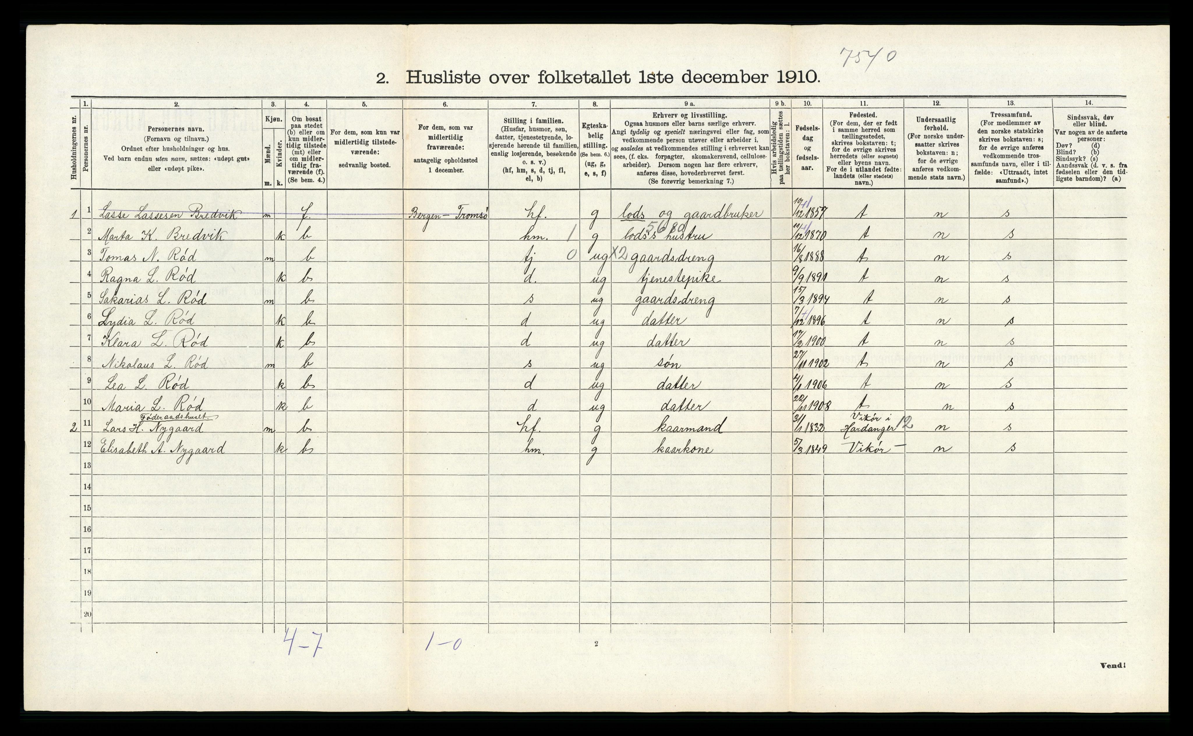 RA, 1910 census for Fana, 1910, p. 586