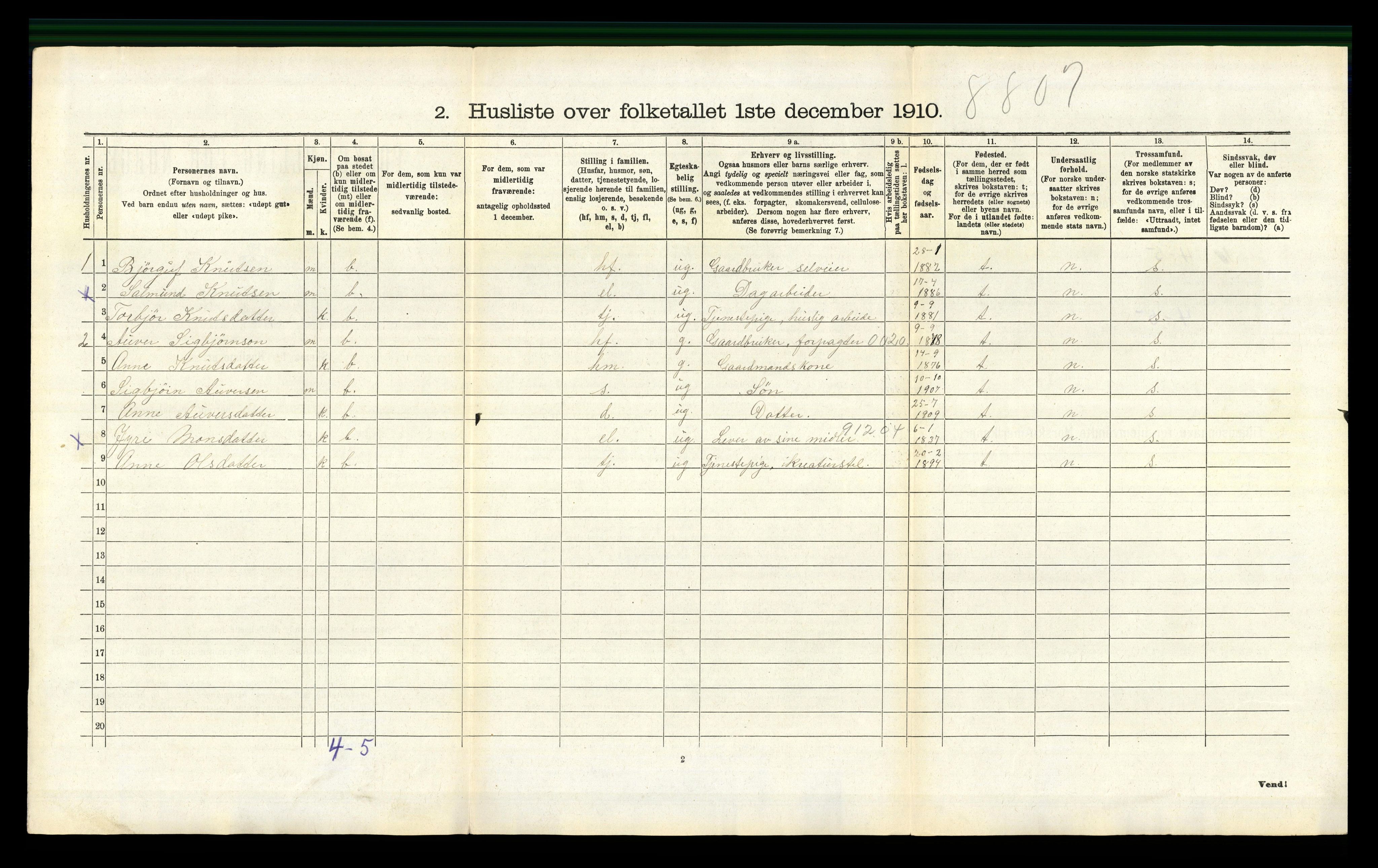 RA, 1910 census for Bykle, 1910, p. 154