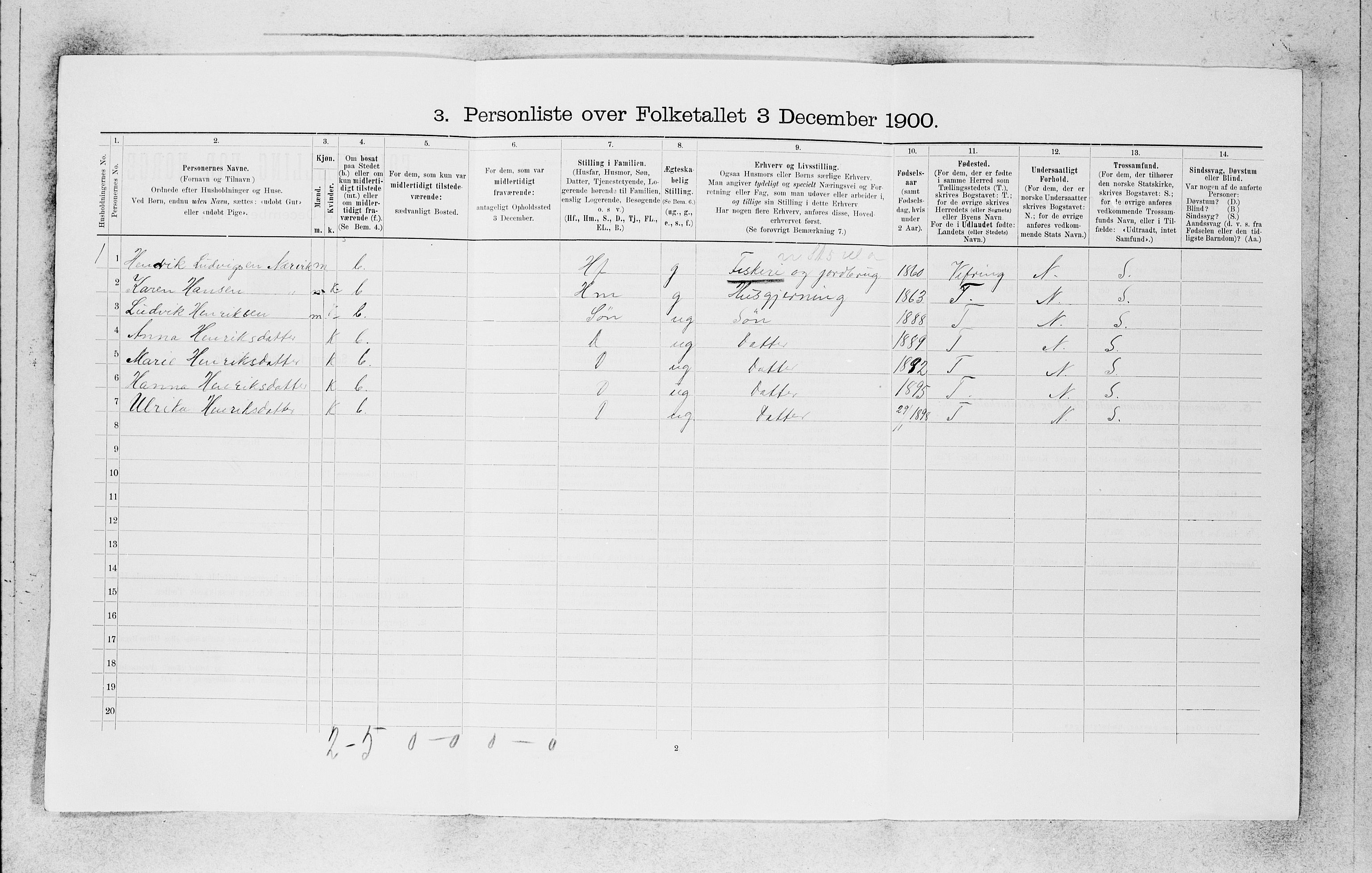 SAB, 1900 census for Kinn, 1900, p. 747