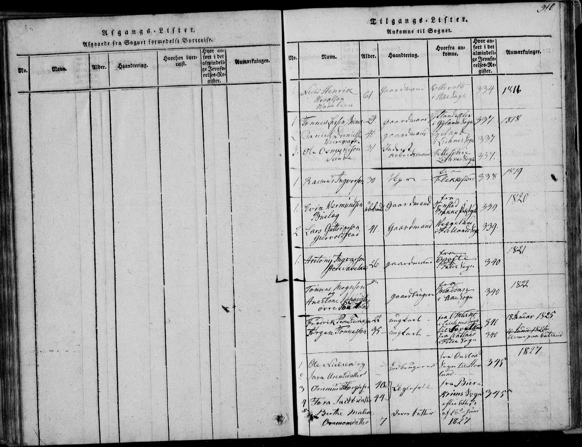 Herad sokneprestkontor, SAK/1111-0018/F/Fa/Faa/L0003: Parish register (official) no. A 3, 1816-1844, p. 310