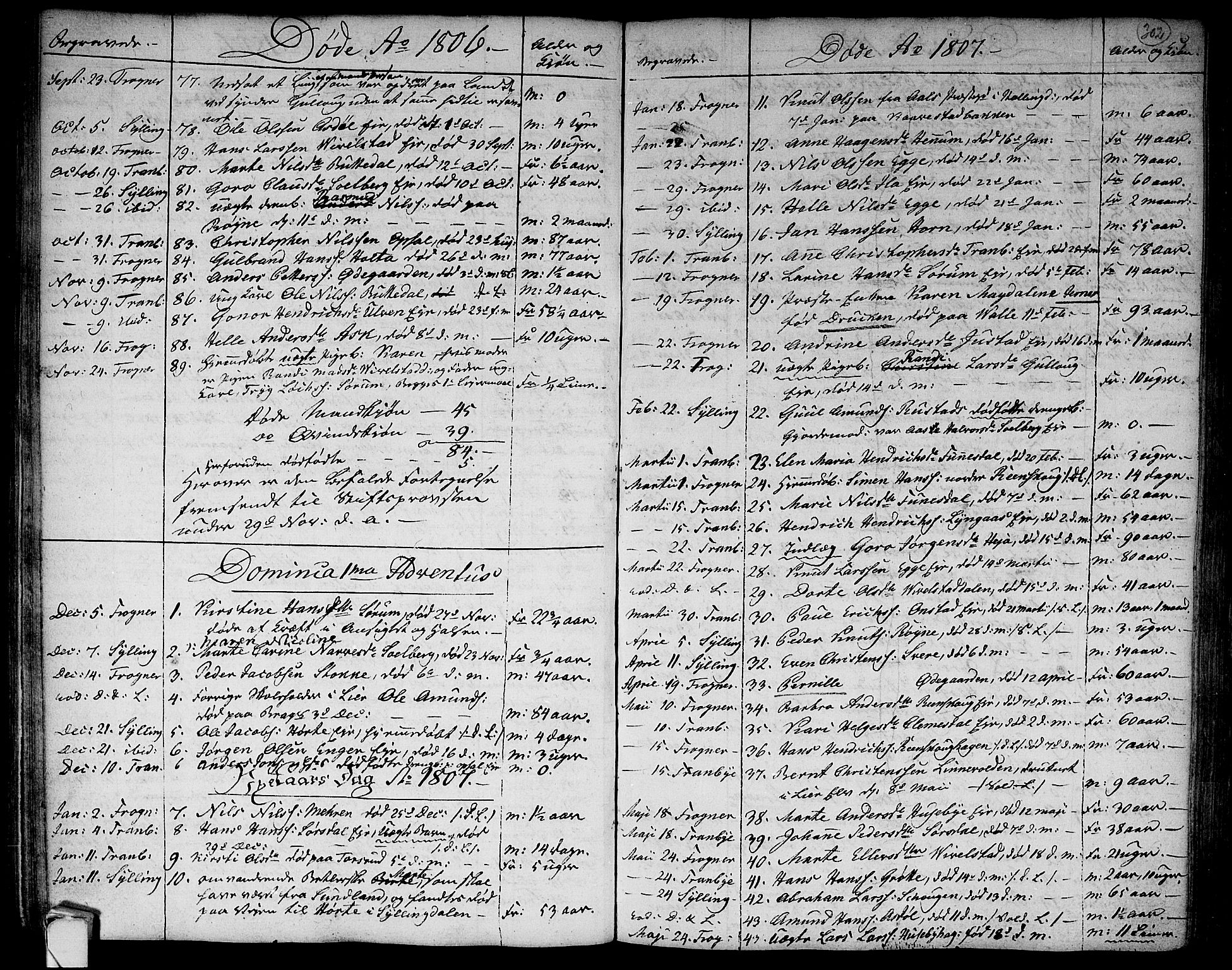 Lier kirkebøker, SAKO/A-230/F/Fa/L0007: Parish register (official) no. I 7, 1794-1813, p. 302