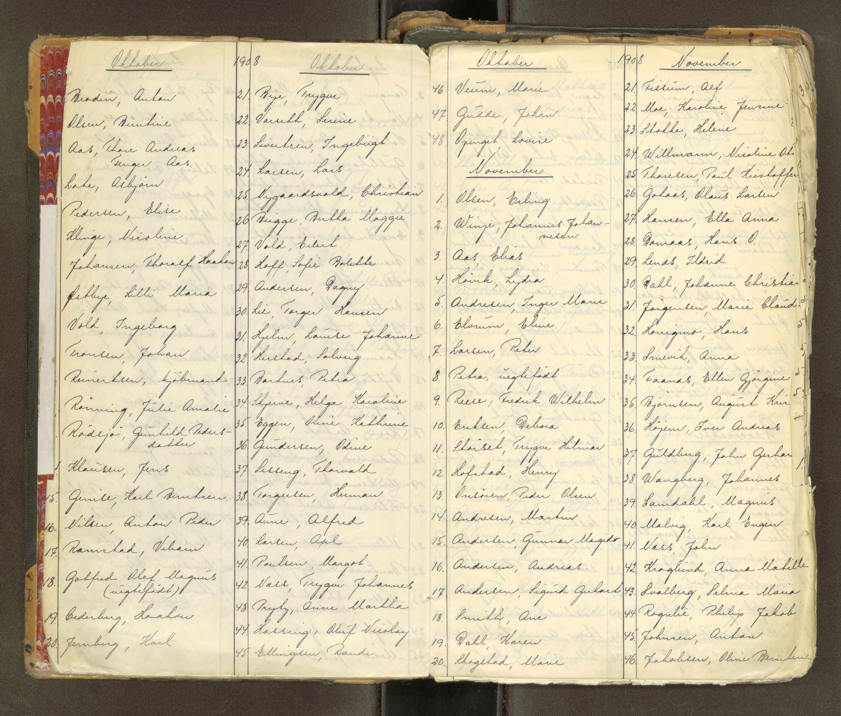 Trondheim byfogd, AV/SAT-A-0003/1/3/3B/L0018: Skiftebehandlingsprotokoll - 14/11-30/1. (u/ register) U, 1908-1914