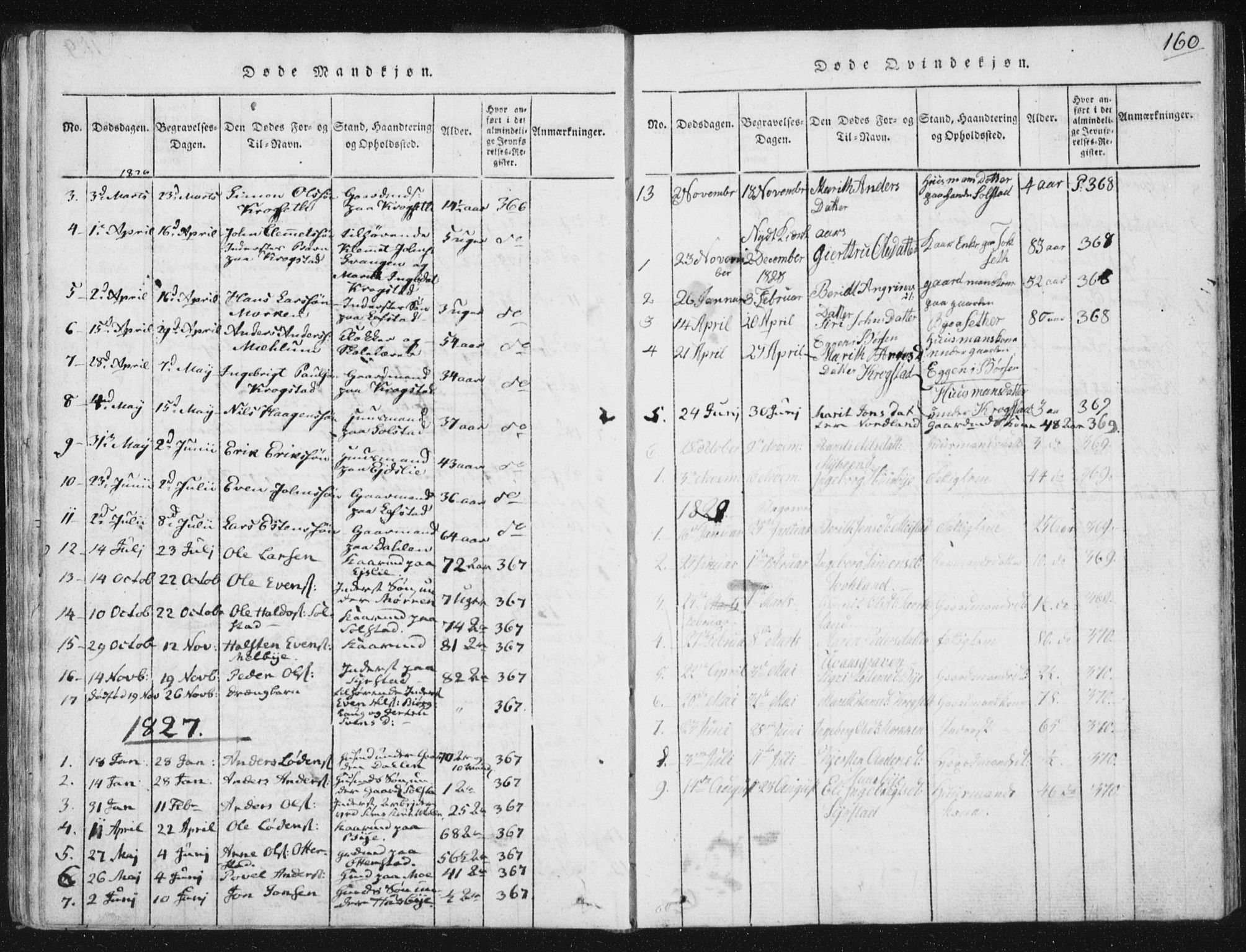 Ministerialprotokoller, klokkerbøker og fødselsregistre - Sør-Trøndelag, SAT/A-1456/665/L0770: Parish register (official) no. 665A05, 1817-1829, p. 160