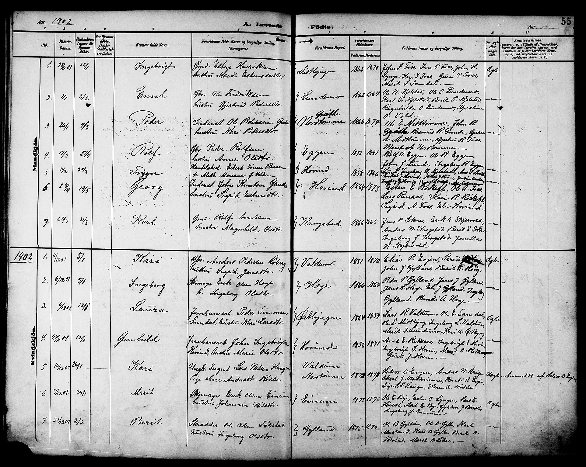 Ministerialprotokoller, klokkerbøker og fødselsregistre - Sør-Trøndelag, SAT/A-1456/692/L1111: Parish register (copy) no. 692C06, 1890-1904, p. 55