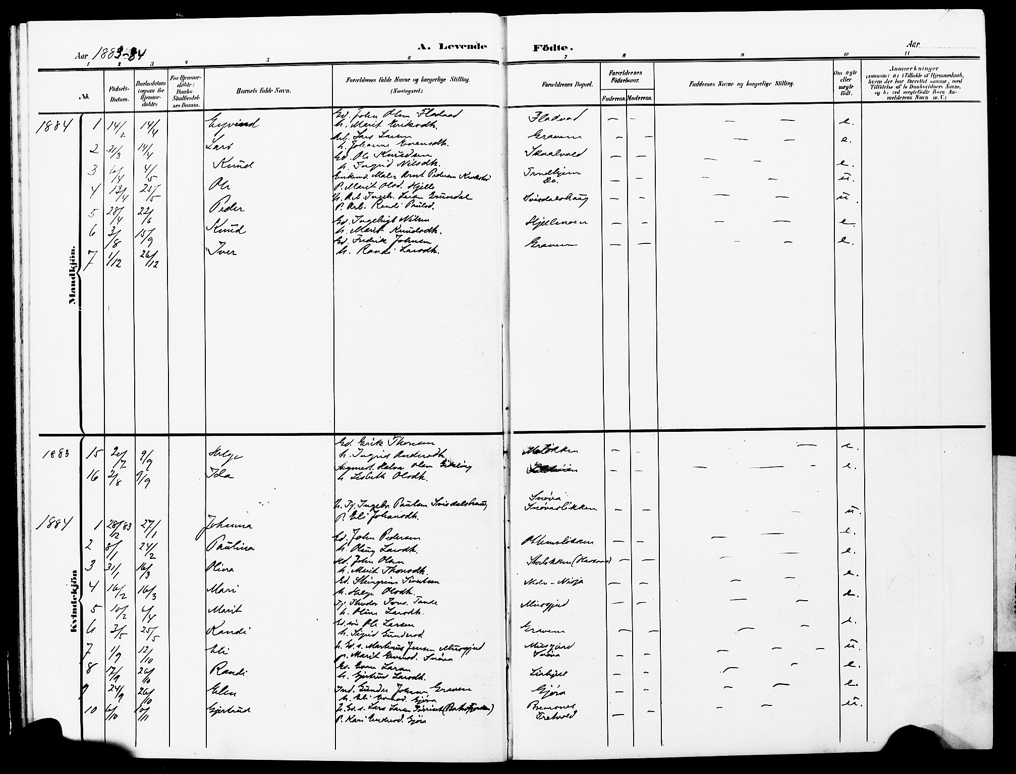 Ministerialprotokoller, klokkerbøker og fødselsregistre - Møre og Romsdal, AV/SAT-A-1454/591/L1020: Parish register (copy) no. 591C01, 1869-1930