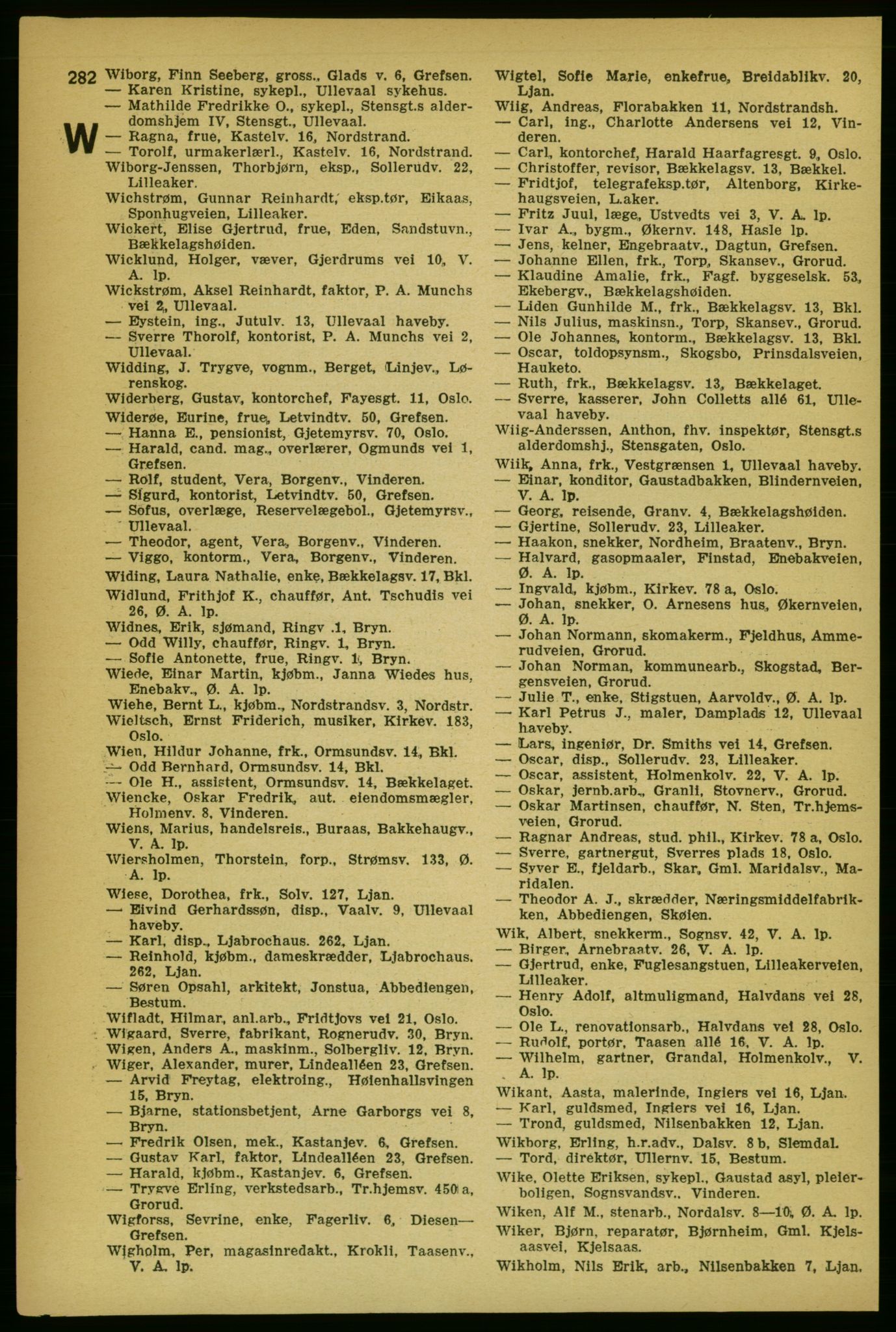 Aker adressebok/adressekalender, PUBL/001/A/004: Aker adressebok, 1929, p. 282