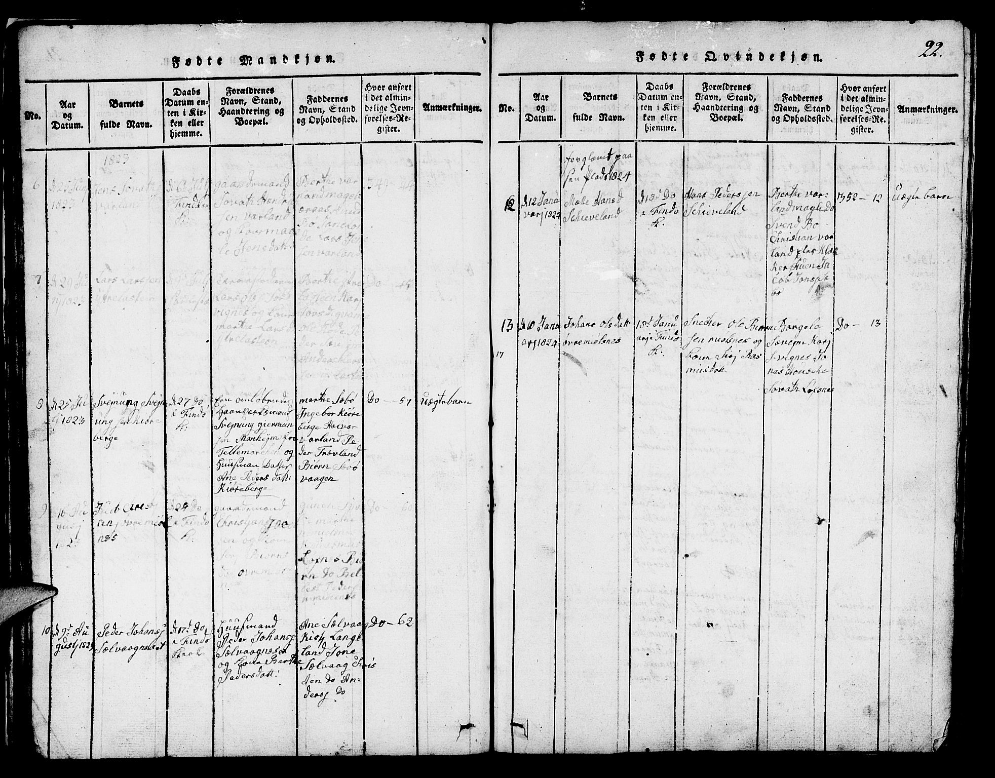 Finnøy sokneprestkontor, SAST/A-101825/H/Ha/Hab/L0001: Parish register (copy) no. B 1, 1816-1856, p. 22