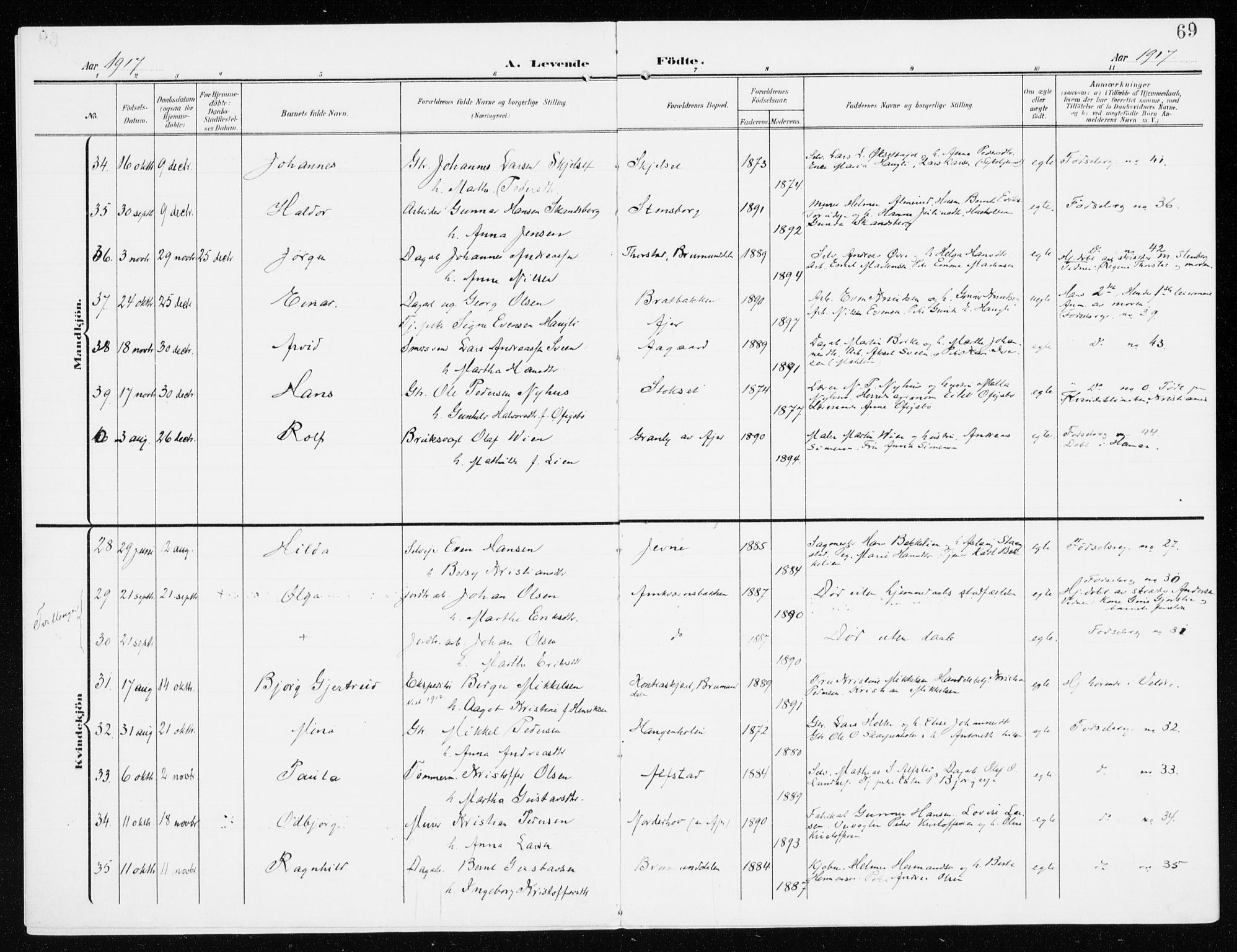 Furnes prestekontor, AV/SAH-PREST-012/K/Ka/L0001: Parish register (official) no. 1, 1907-1935, p. 69