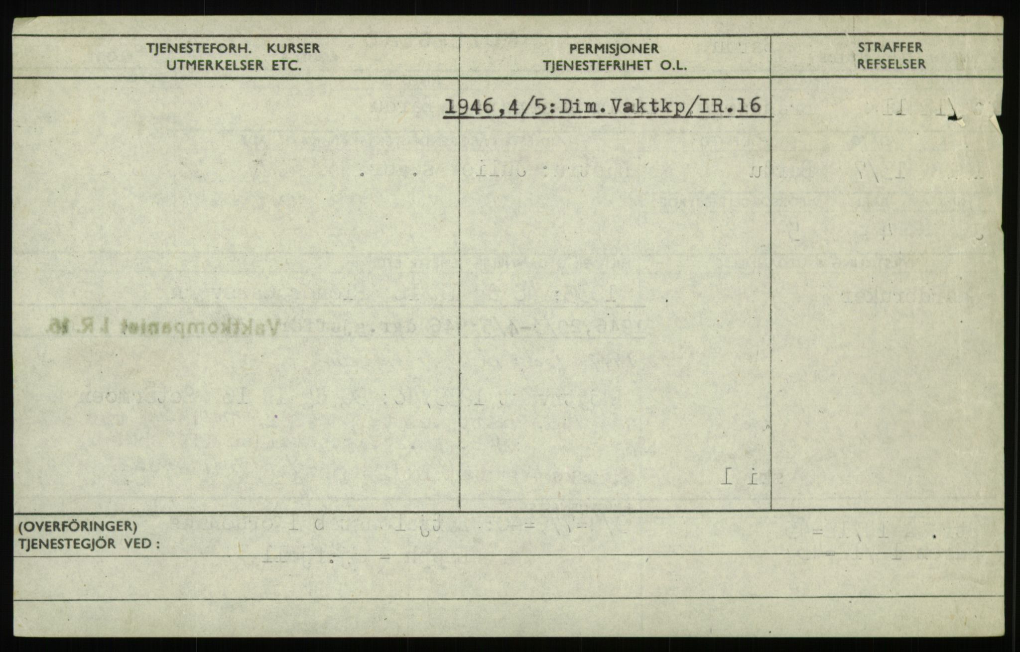 Forsvaret, Troms infanteriregiment nr. 16, AV/RA-RAFA-3146/P/Pa/L0017: Rulleblad for regimentets menige mannskaper, årsklasse 1933, 1933, p. 174