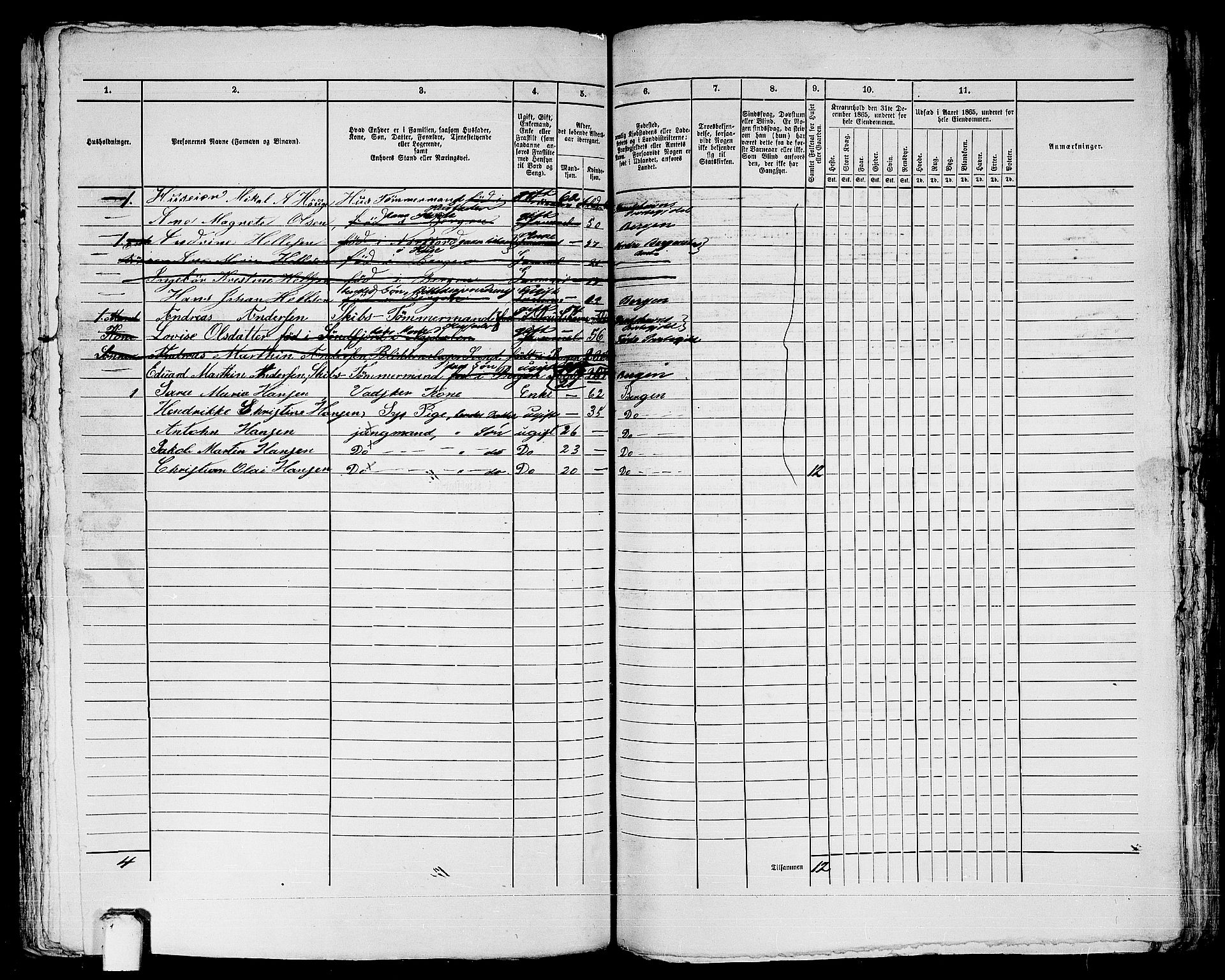 RA, 1865 census for Bergen, 1865, p. 925