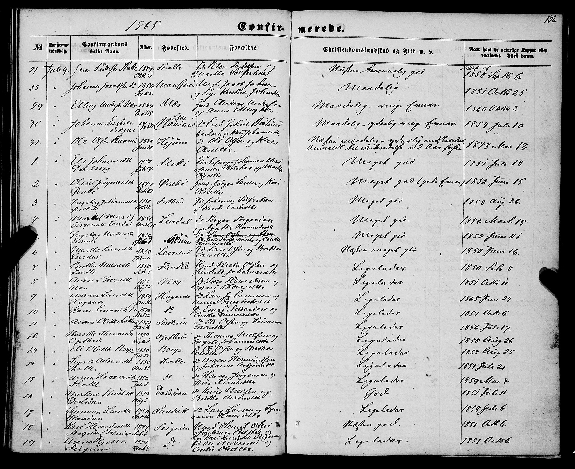 Luster sokneprestembete, AV/SAB-A-81101/H/Haa/Haaa/L0008: Parish register (official) no. A 8, 1860-1870, p. 132